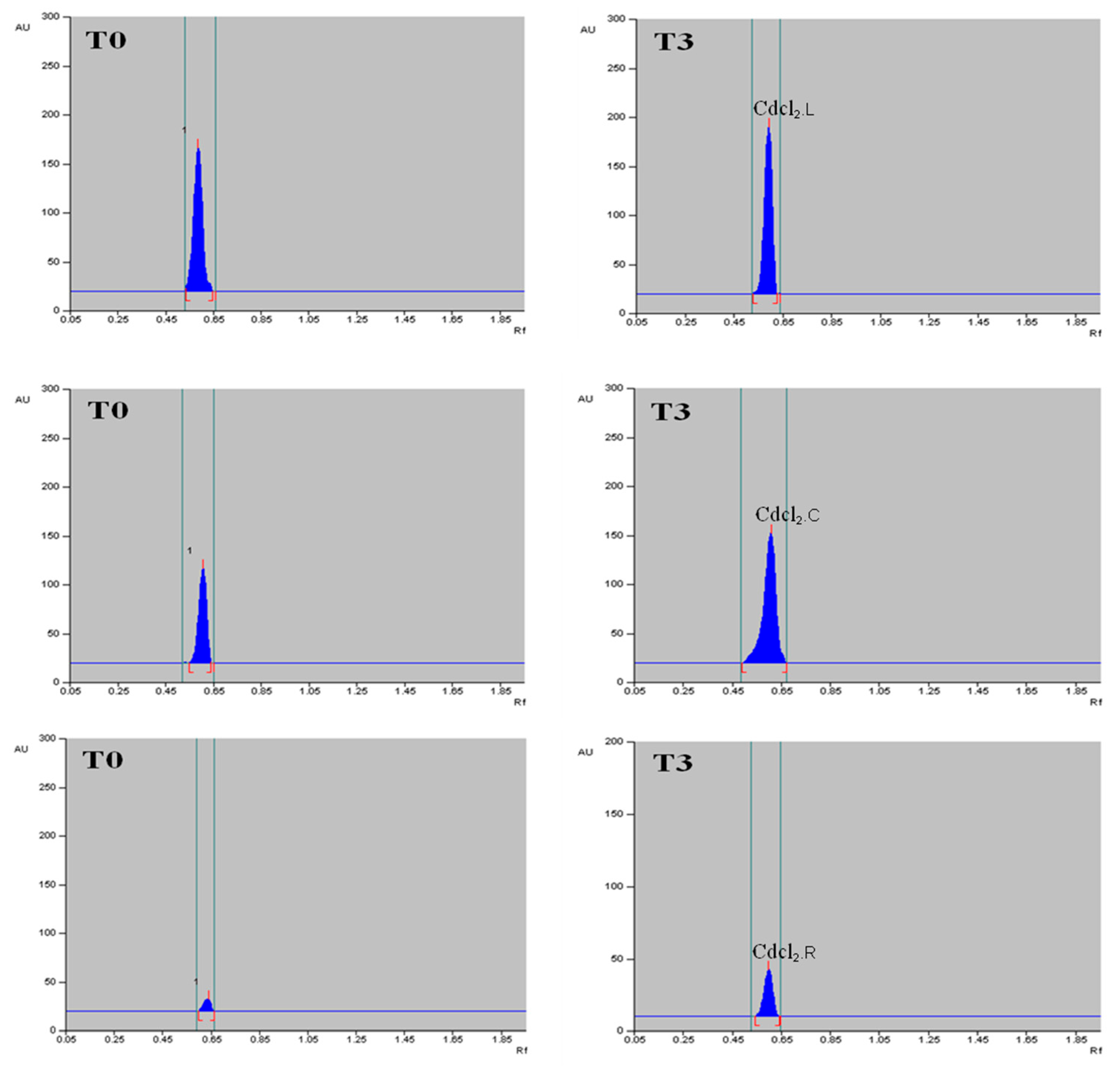 Plants 13 00122 g009