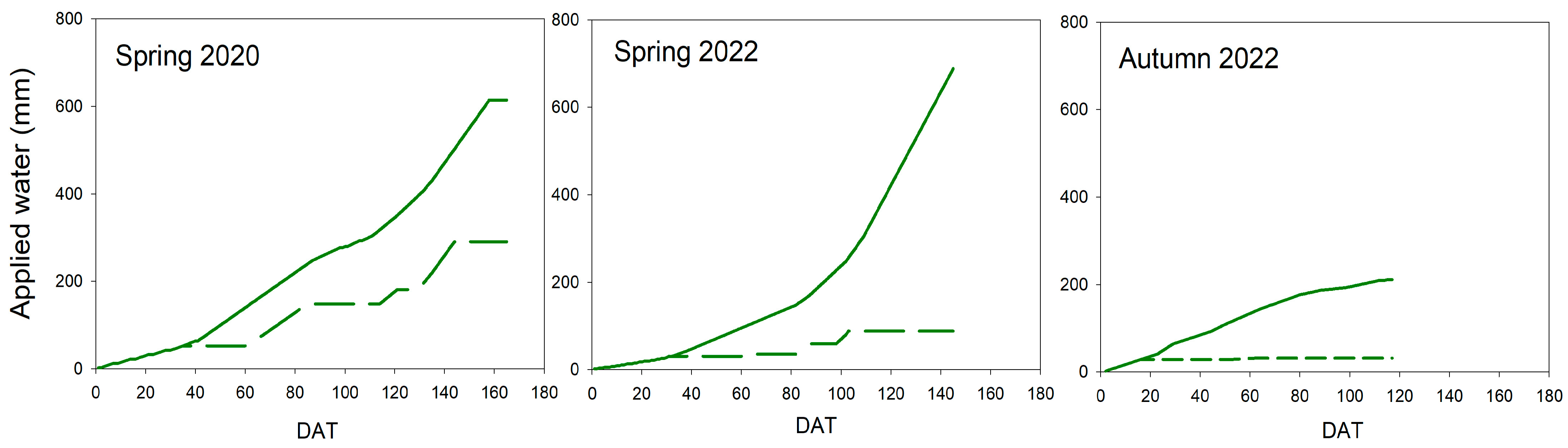 Plants 13 00128 g001
