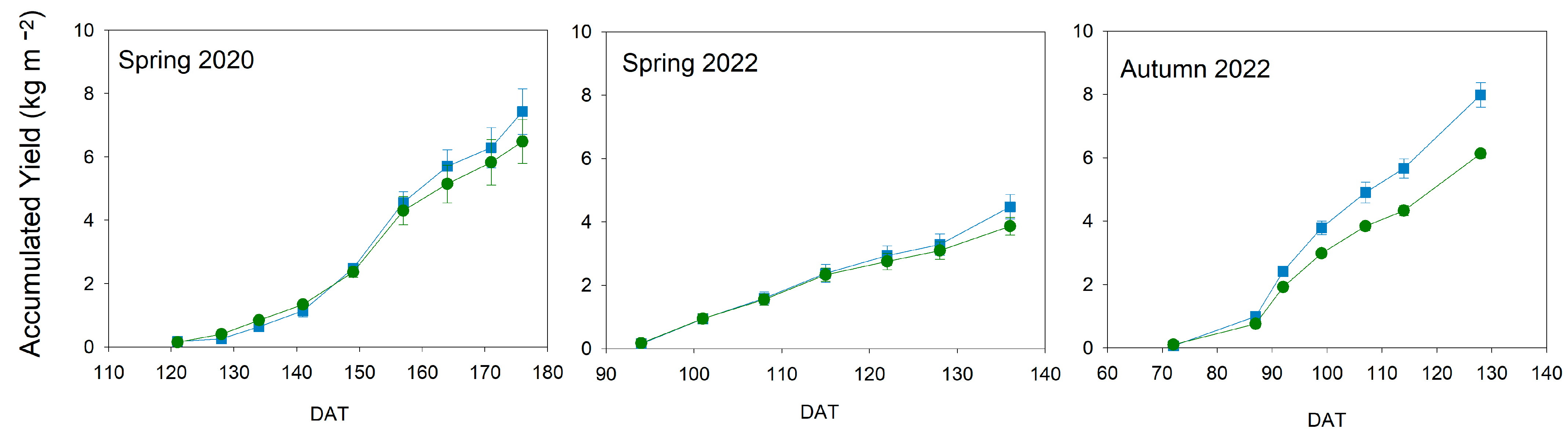 Plants 13 00128 g009