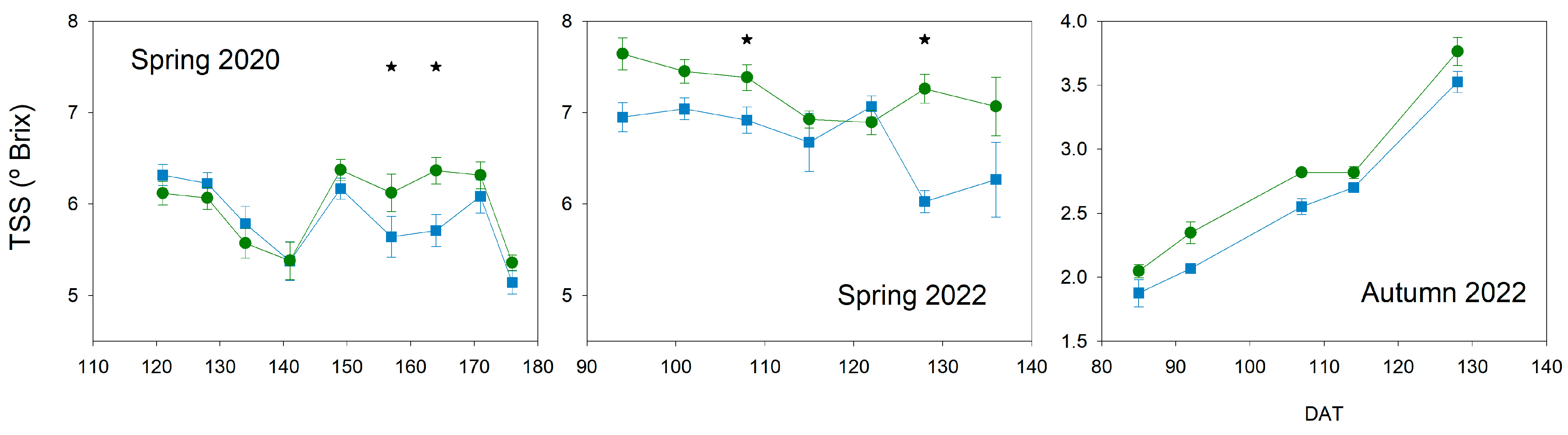 Plants 13 00128 g010
