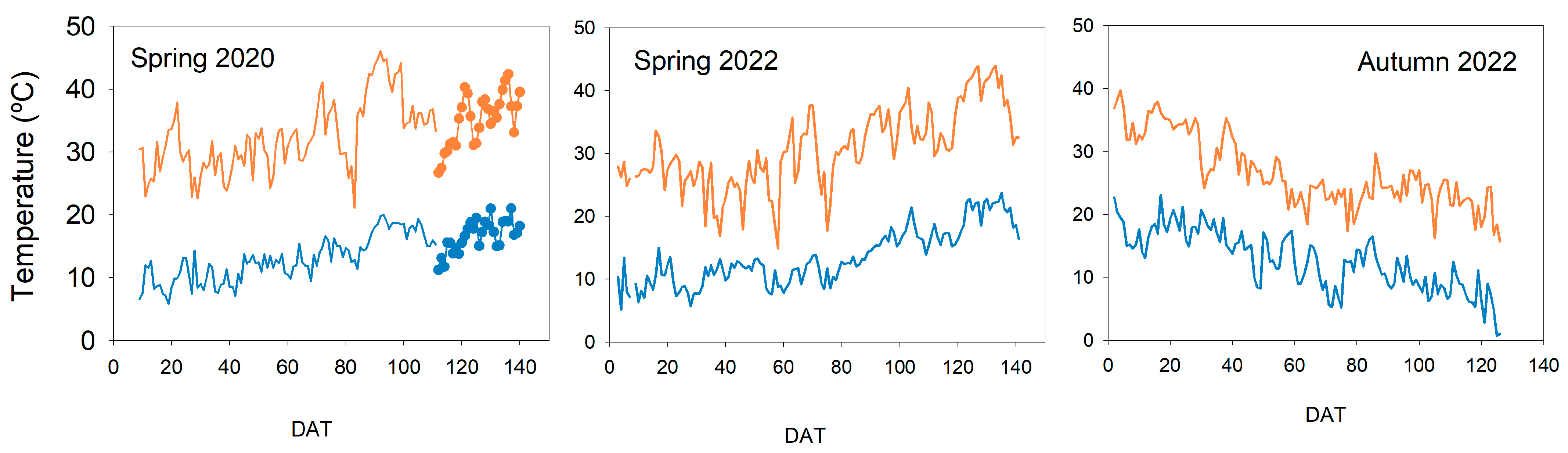 Plants 13 00128 g011