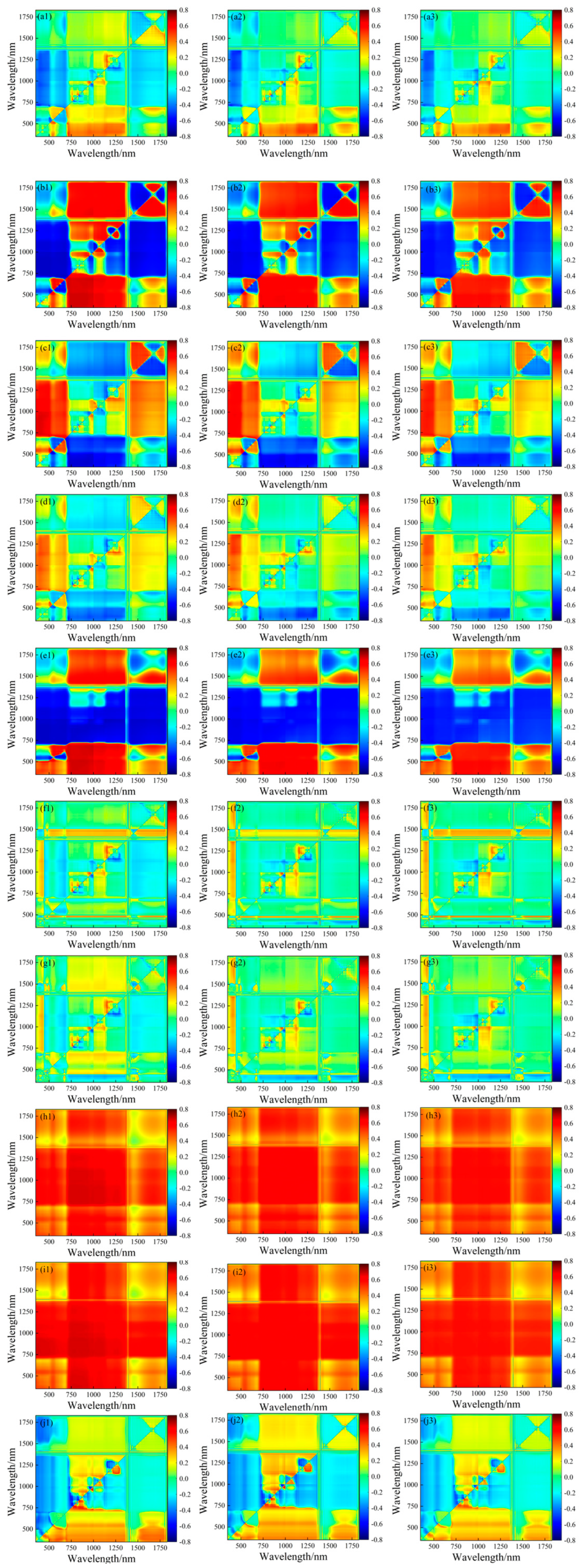 Plants 13 00140 g004