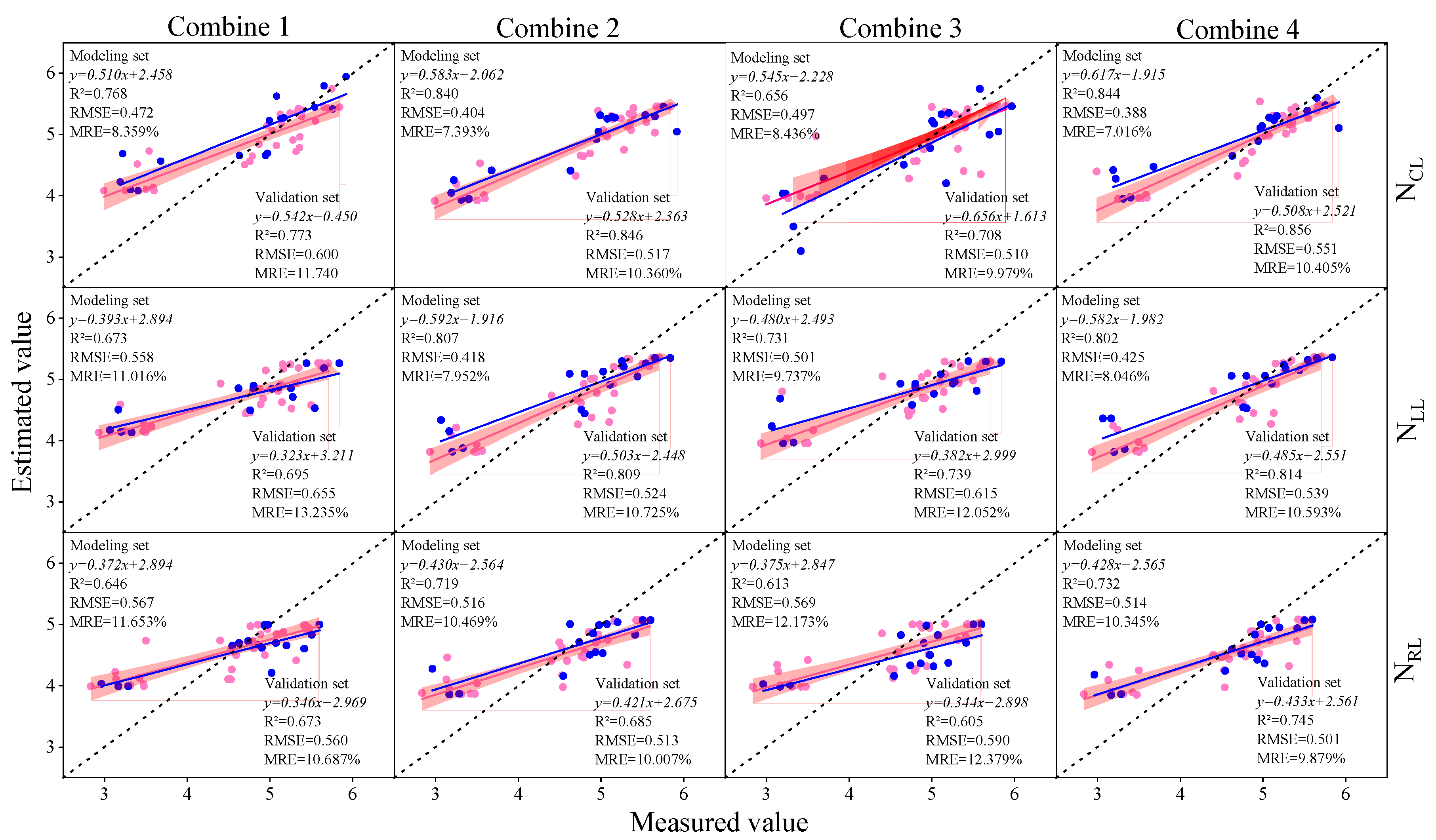 Plants 13 00140 g007