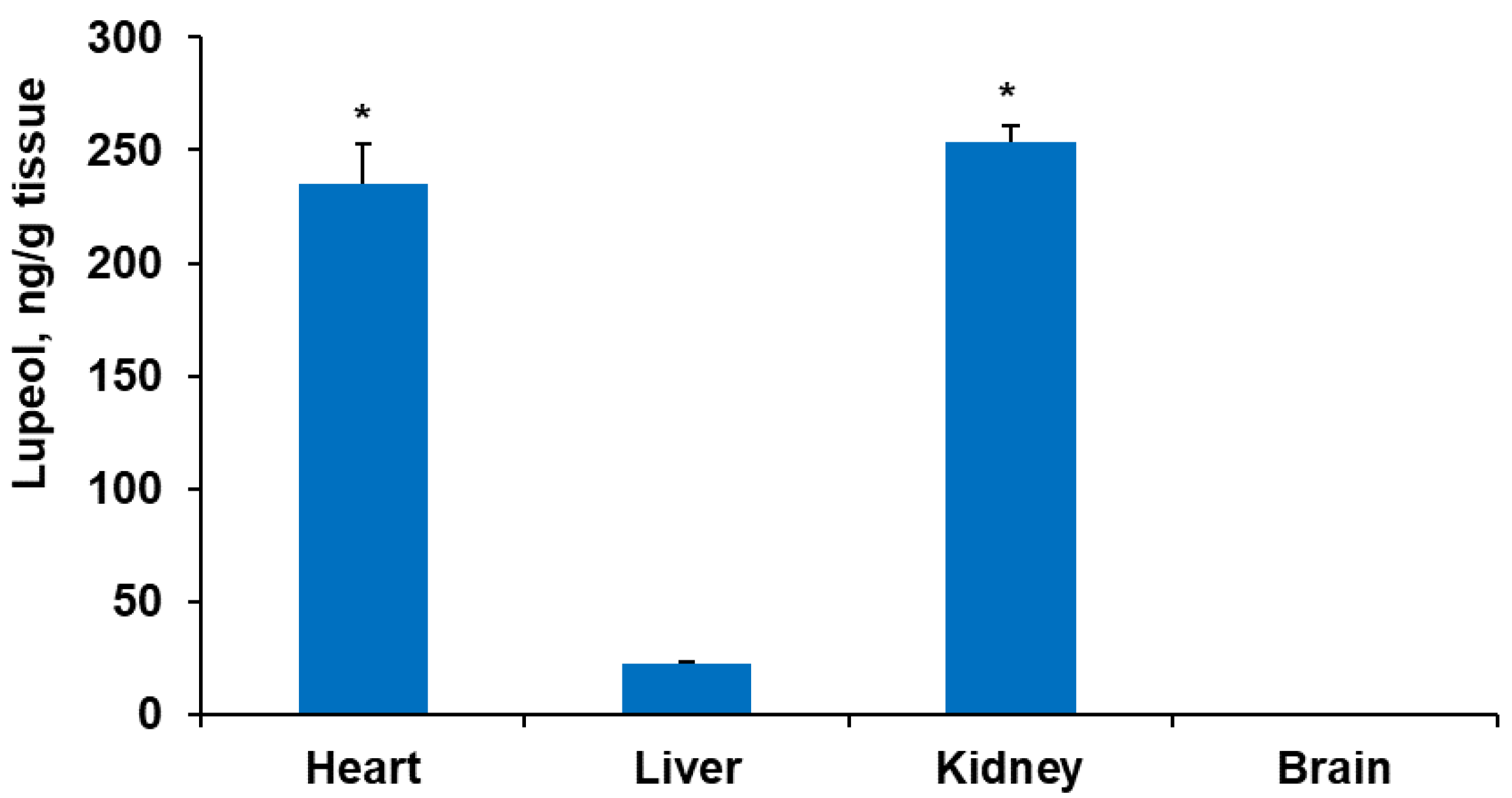 Plants 13 00145 g009