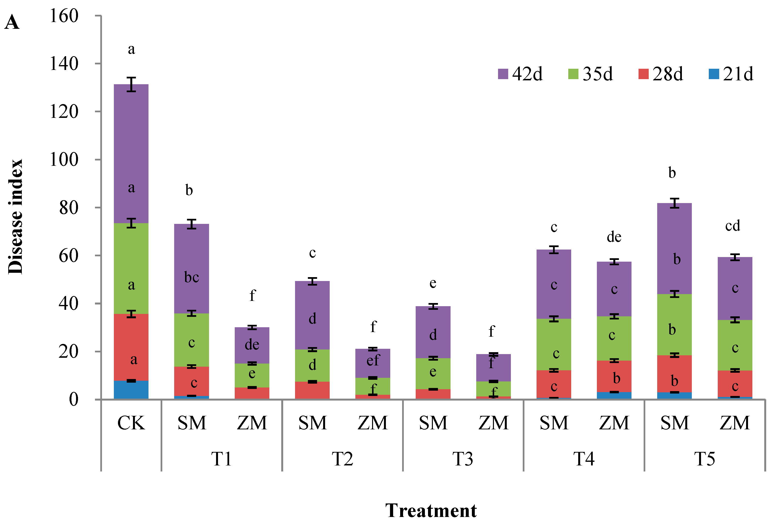 Plants 13 00157 g001a