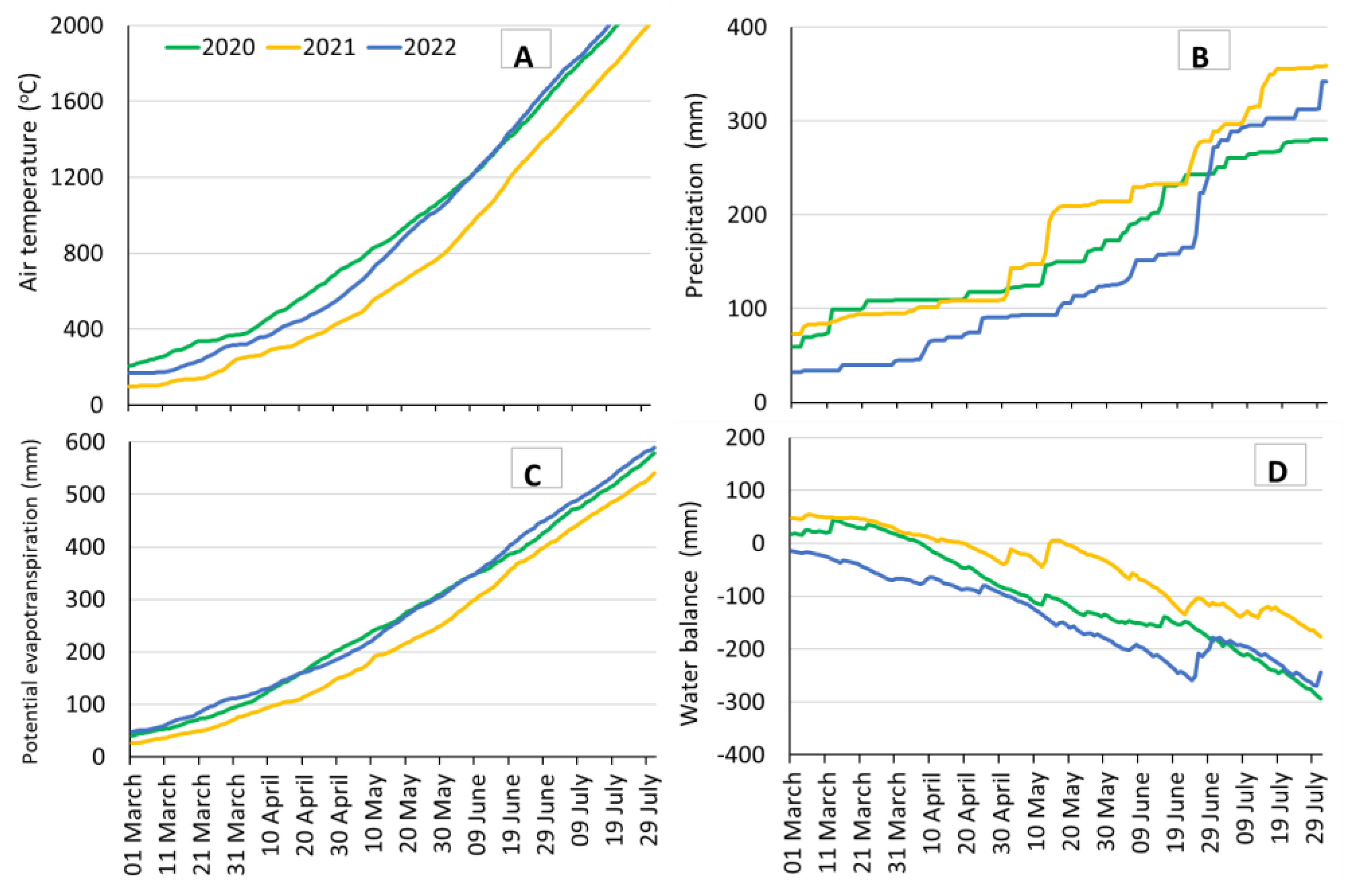 Plants 13 00181 g001