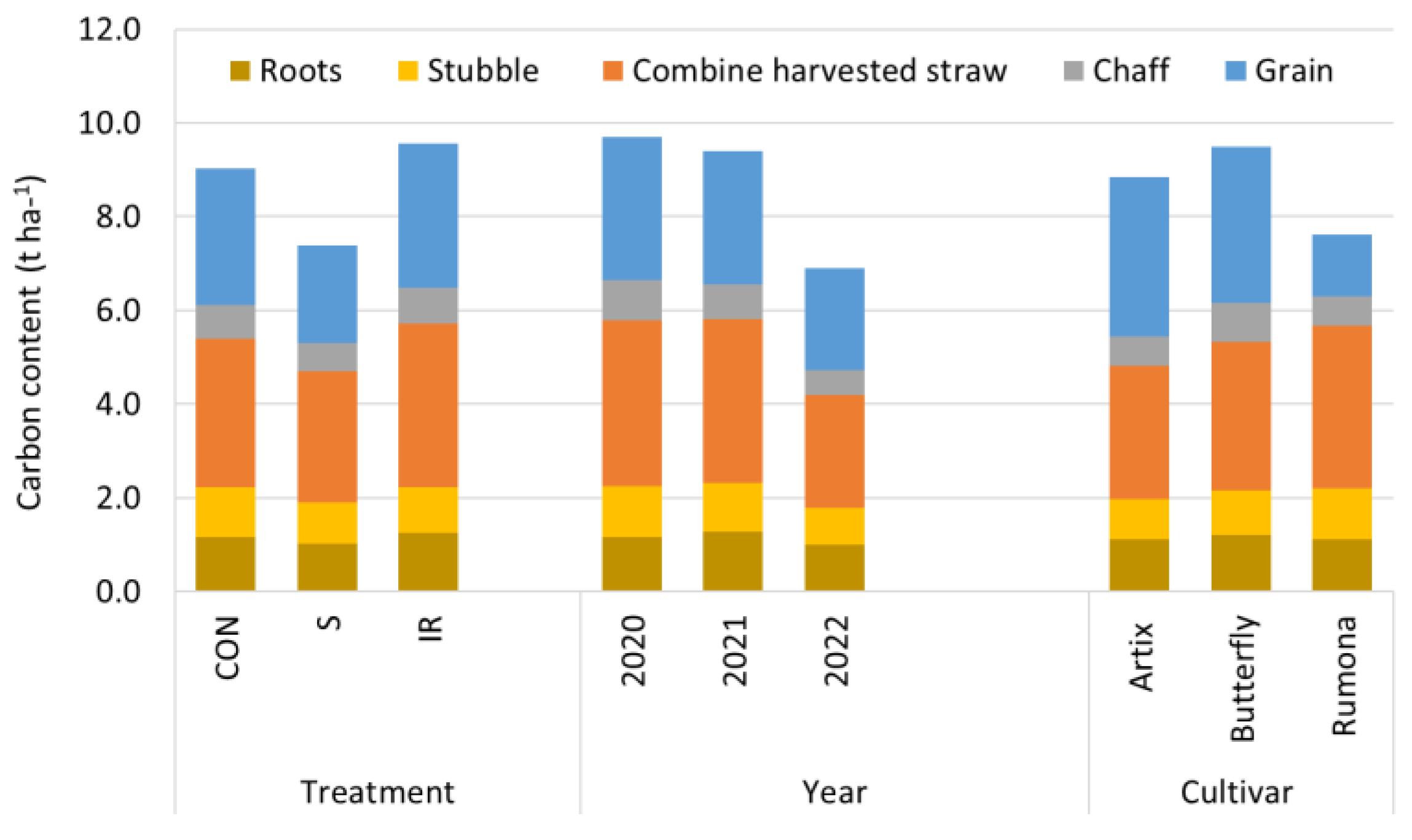 Plants 13 00181 g002