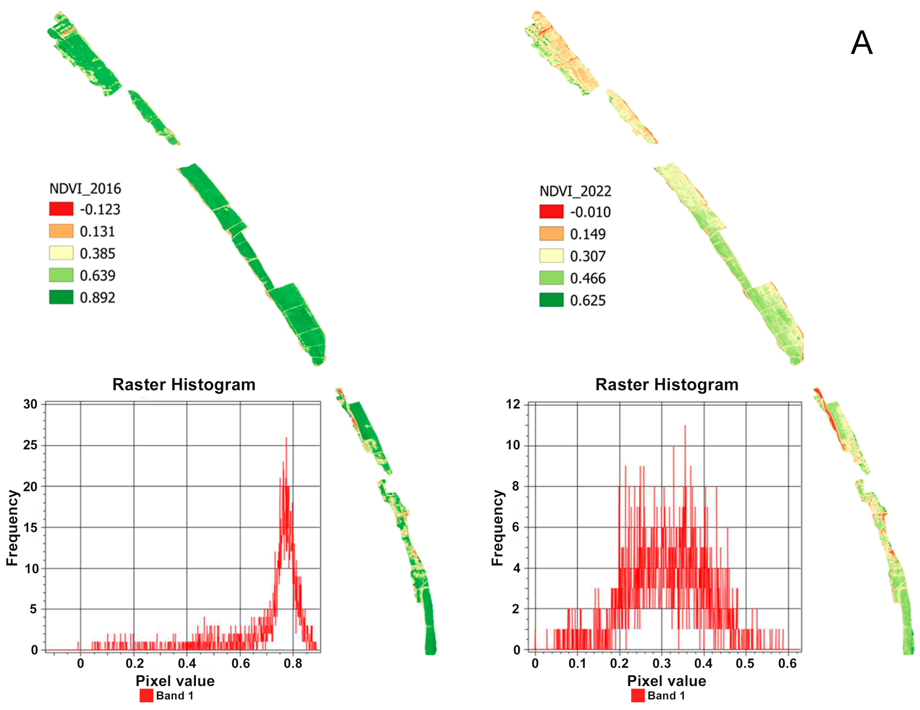 Plants 13 00182 g004a
