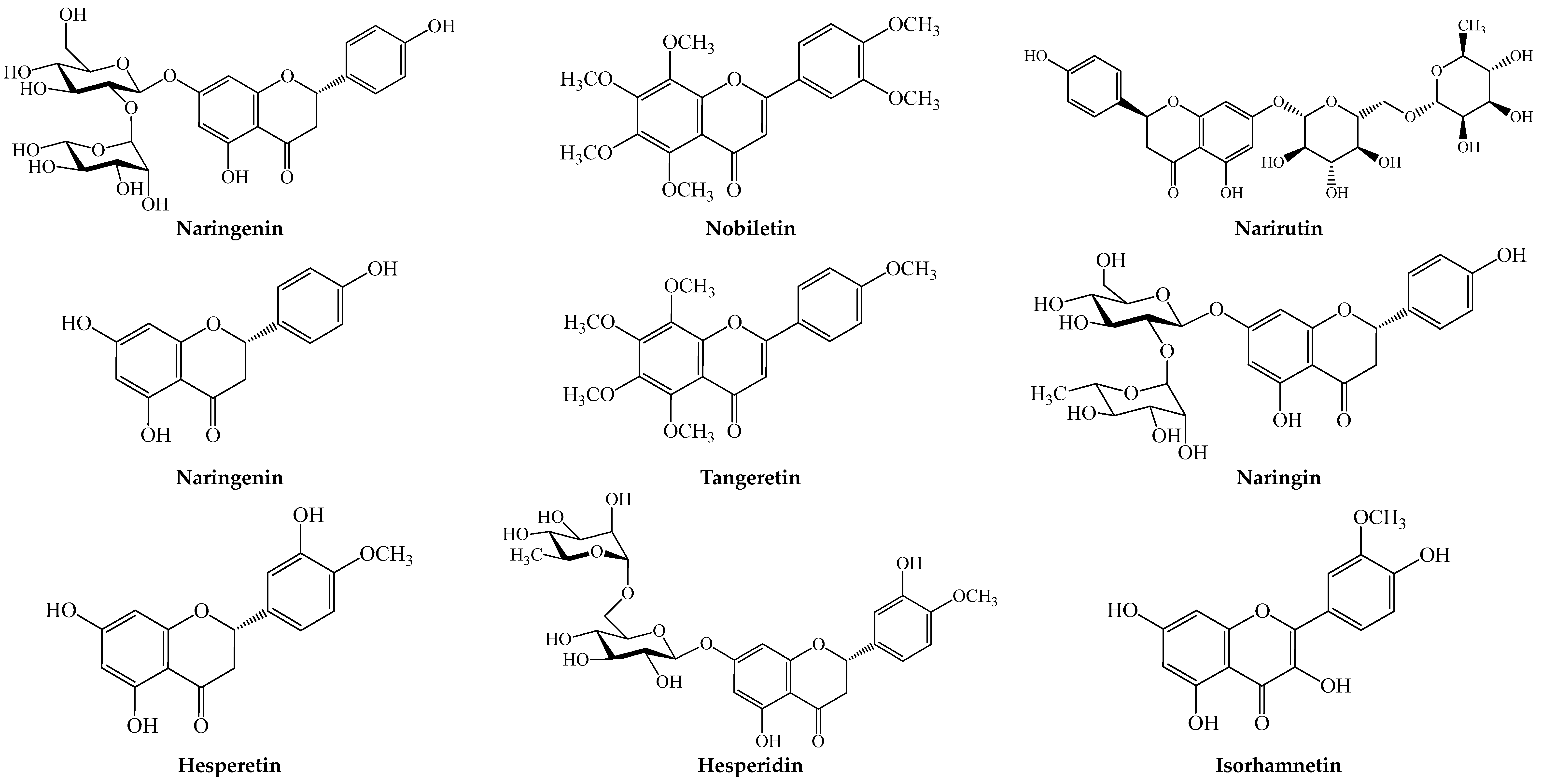 Plants 13 00191 g001a Plants 13 00191 g001a