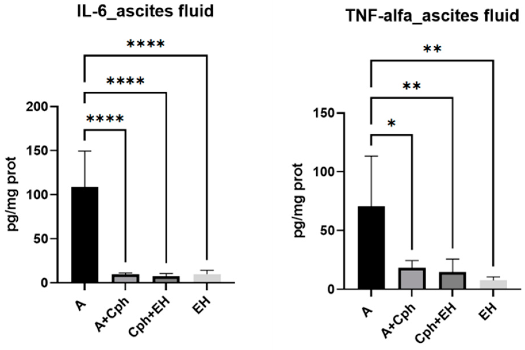 Plants 13 00198 g007