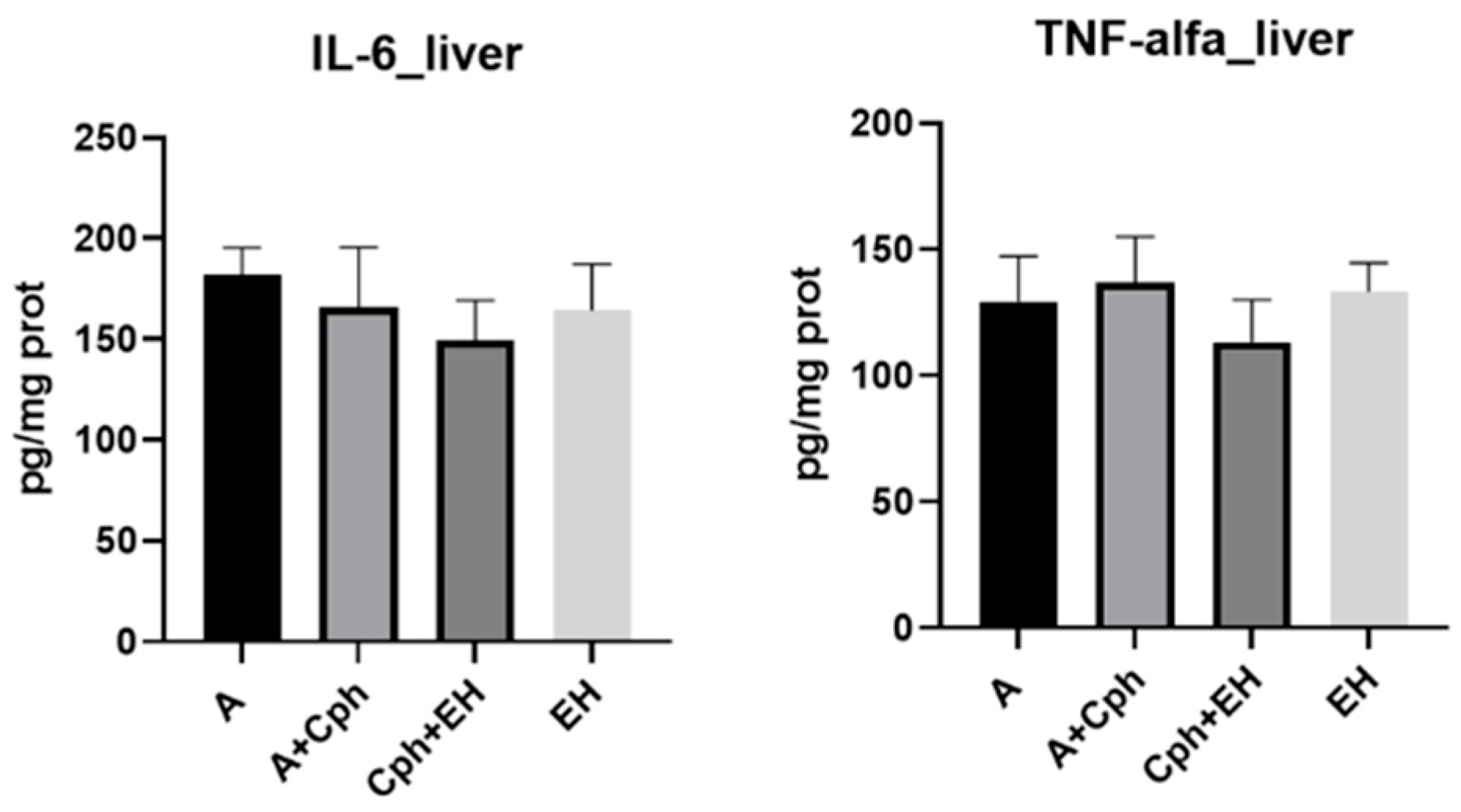 Plants 13 00198 g009
