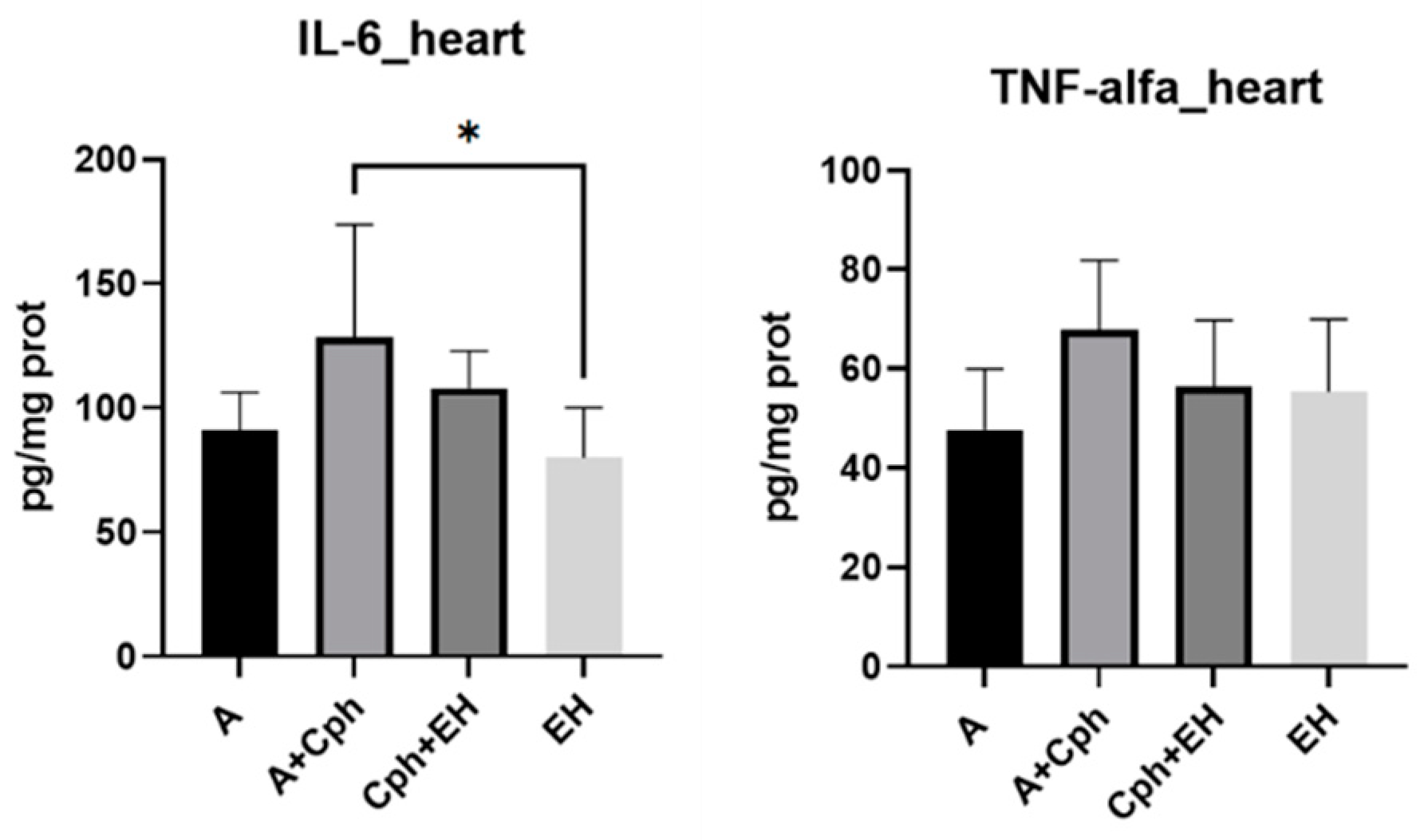 Plants 13 00198 g011