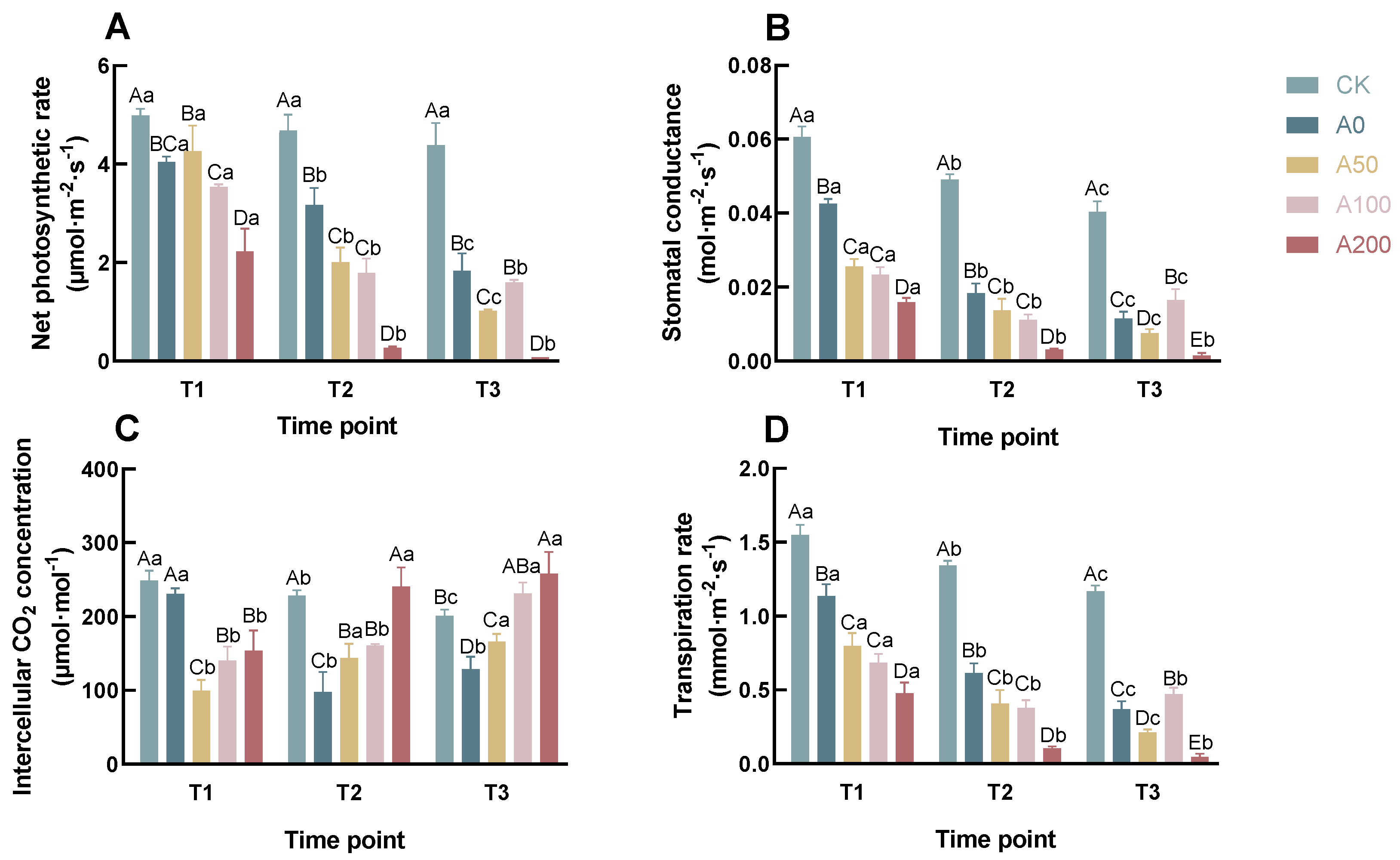 Plants 13 00225 g002