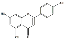 Plants 13 00228 i005