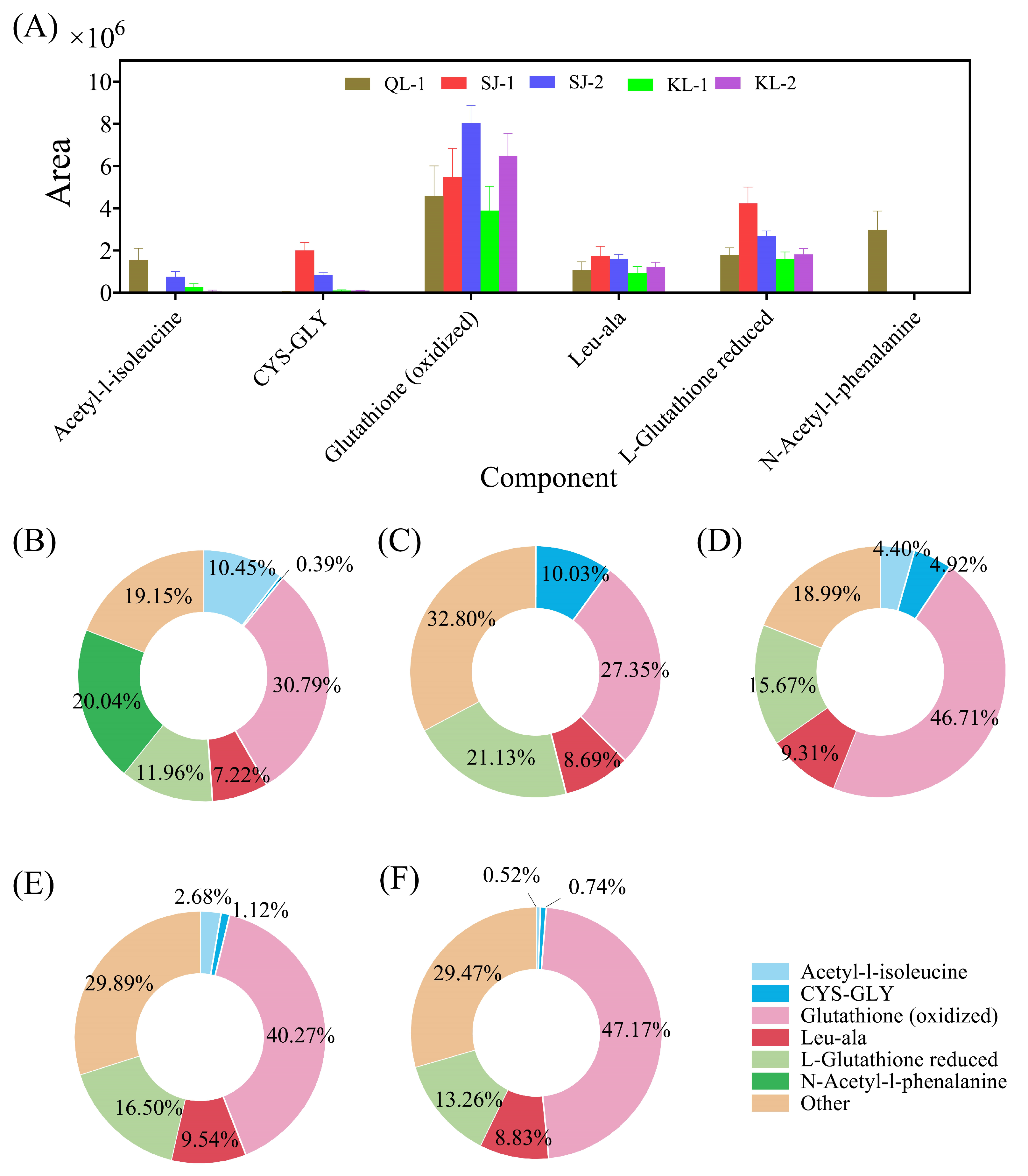 Plants 13 00240 g003