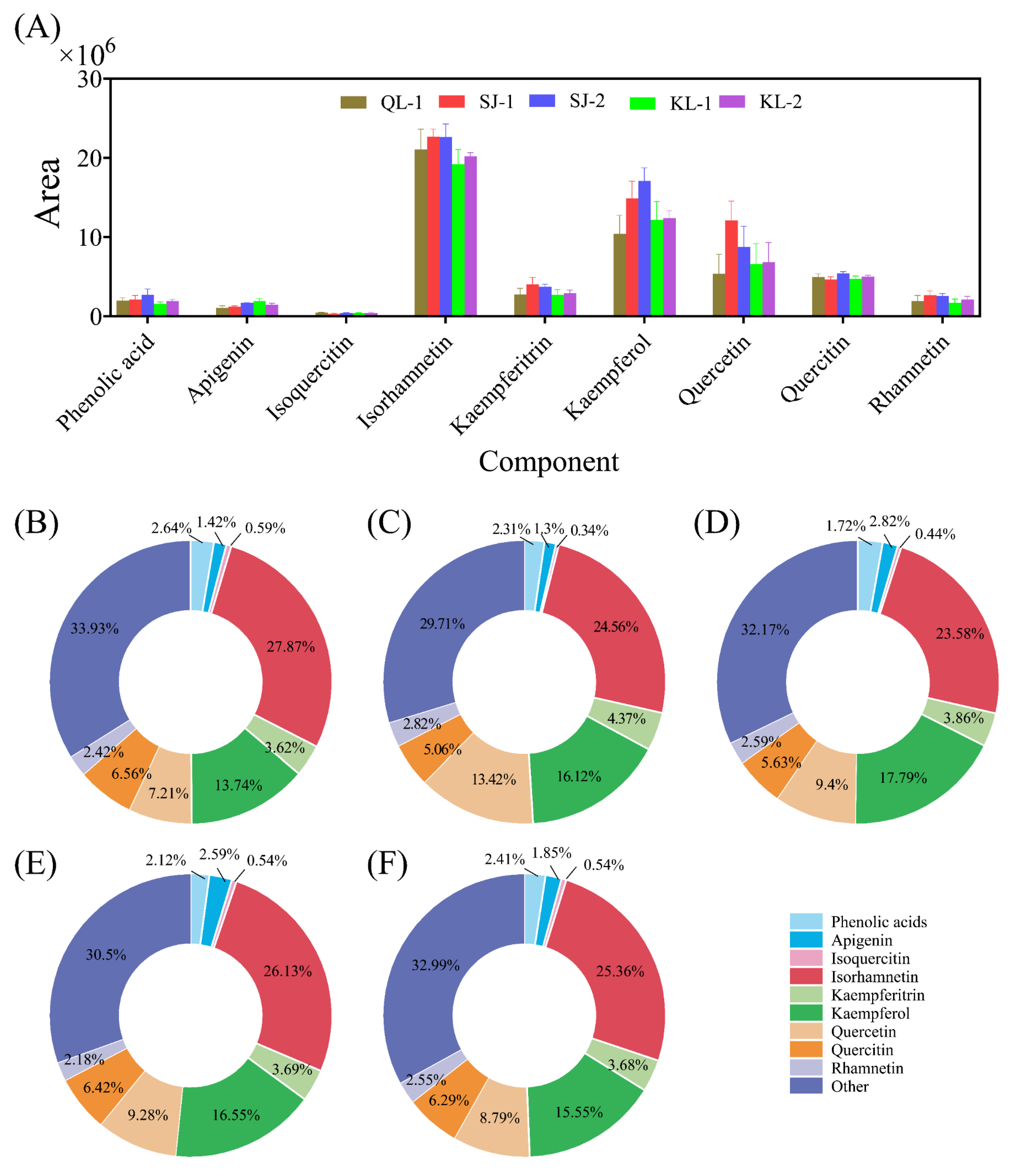Plants 13 00240 g004