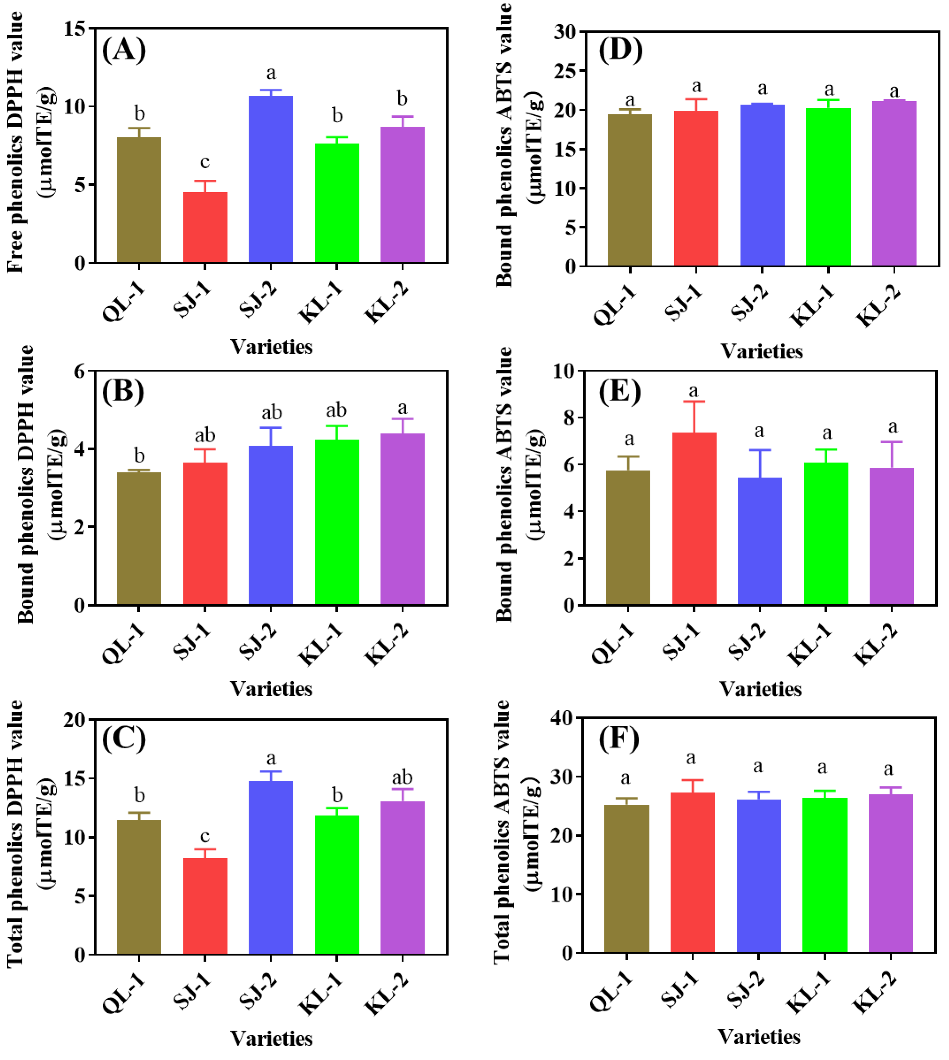 Plants 13 00240 g008