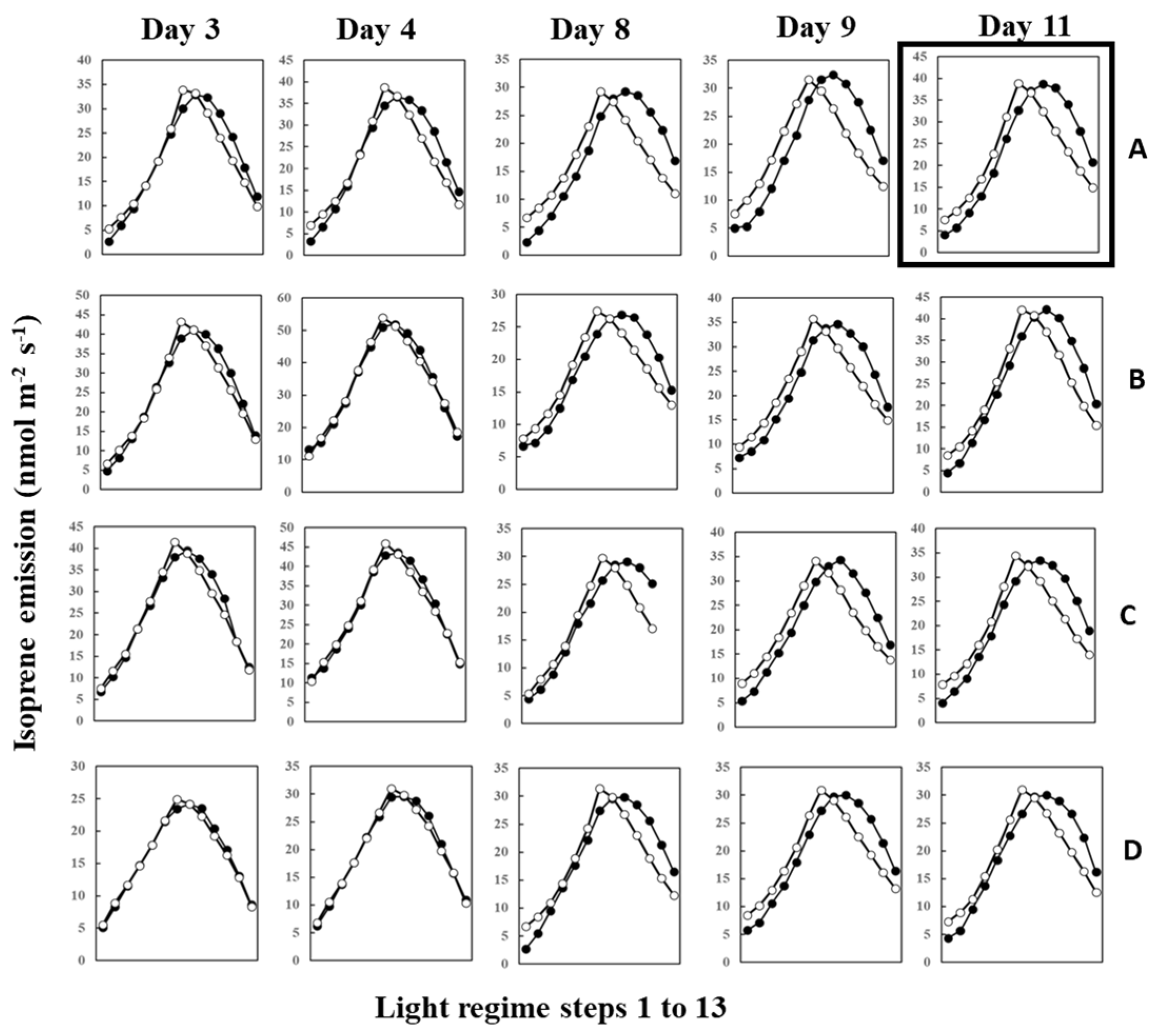 Plants 13 00243 g001