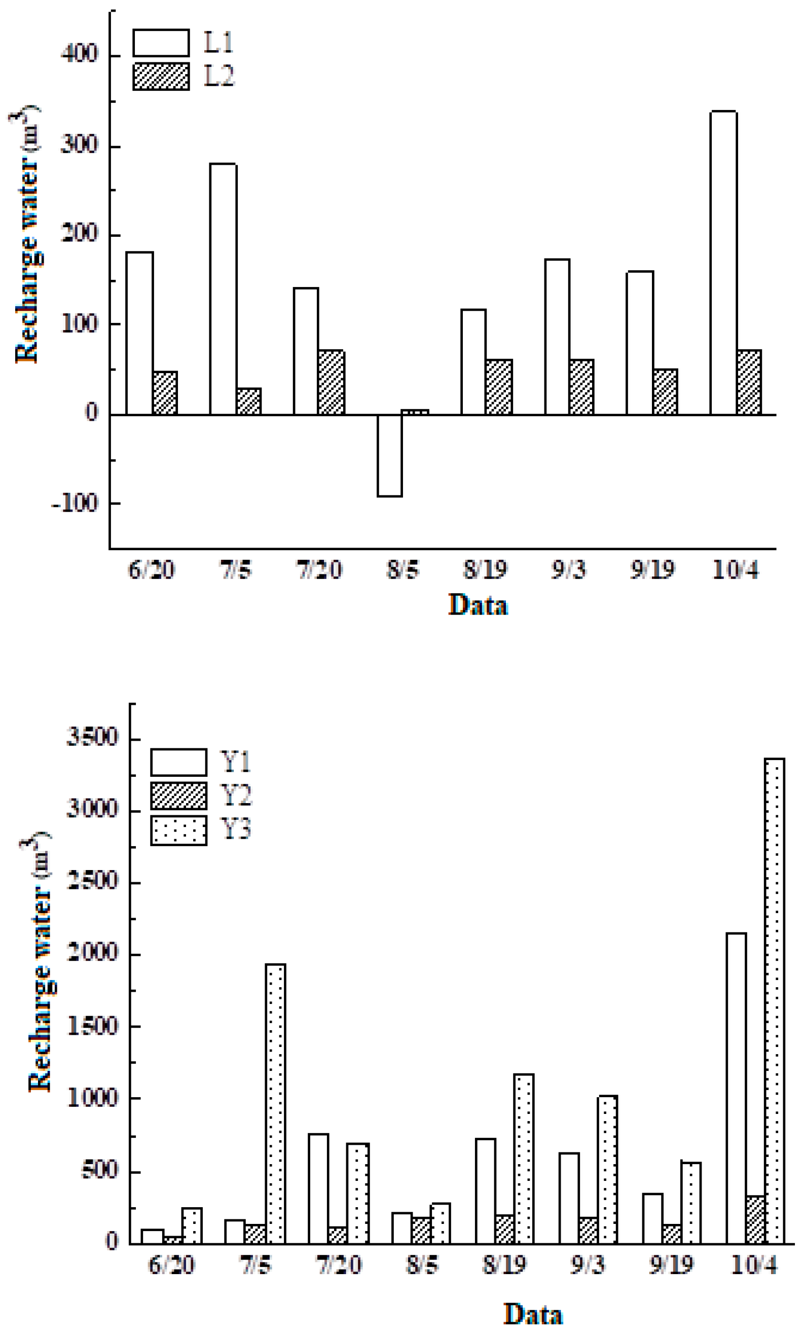 Plants 13 00255 g007b