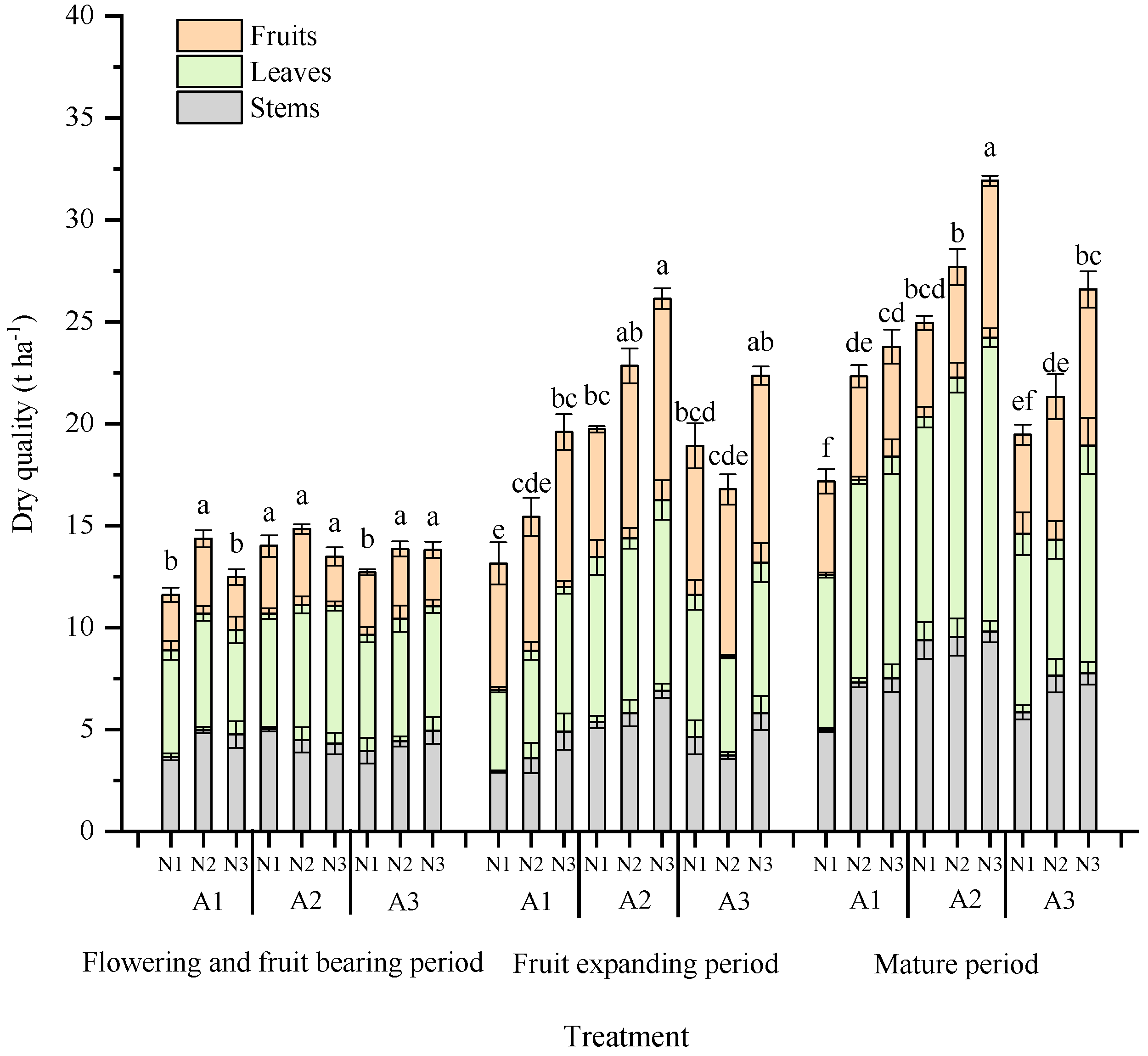 Plants 13 00270 g001
