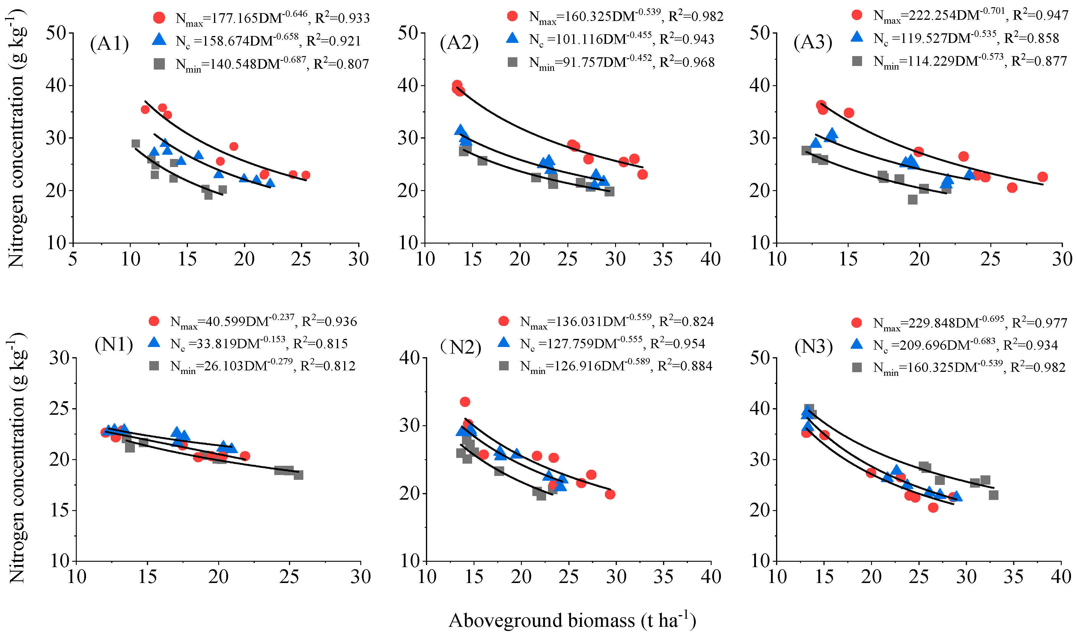 Plants 13 00270 g004