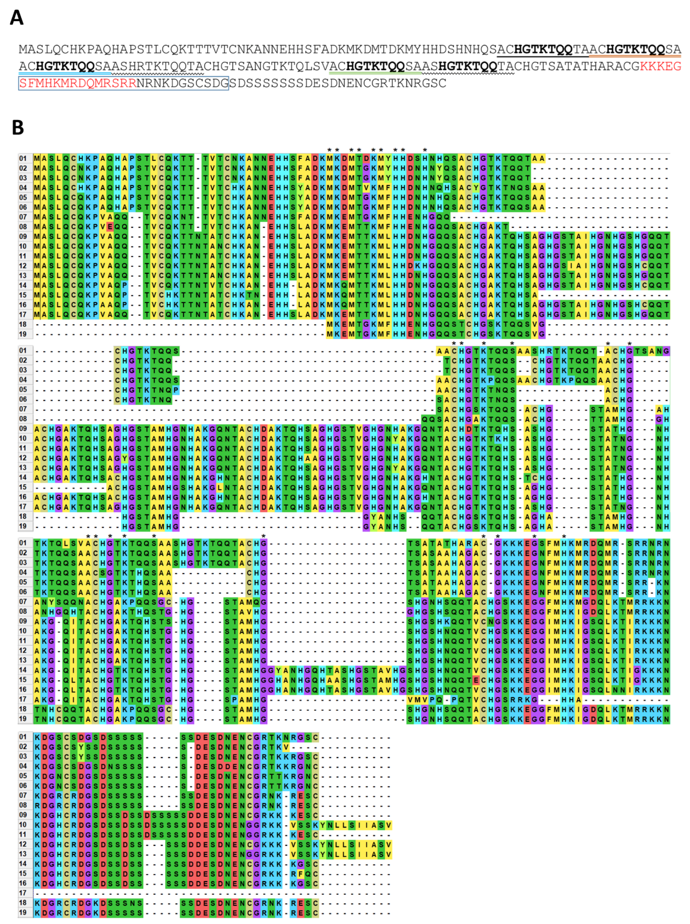 Plants 13 00279 g004