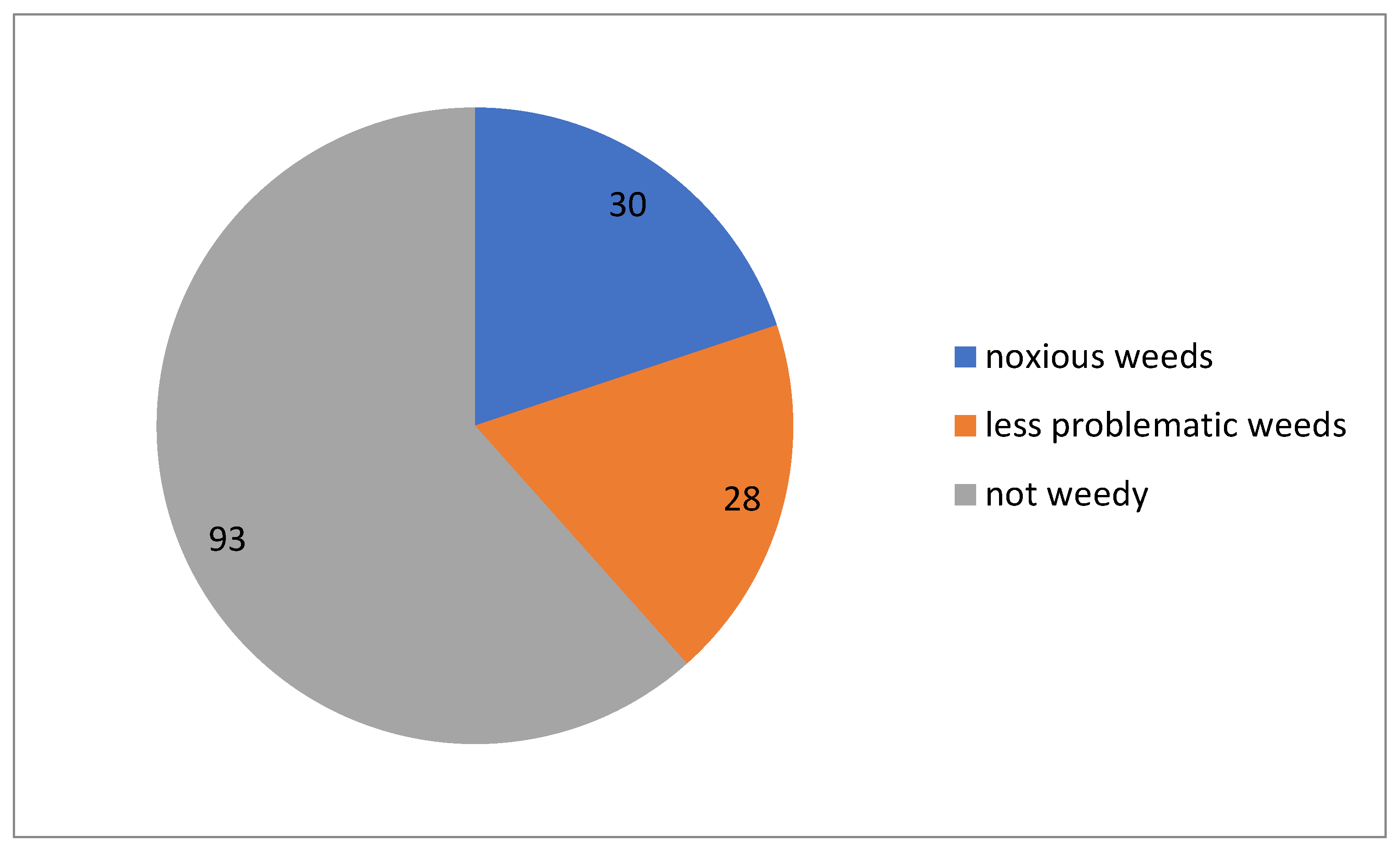 Plants 13 00286 g010
