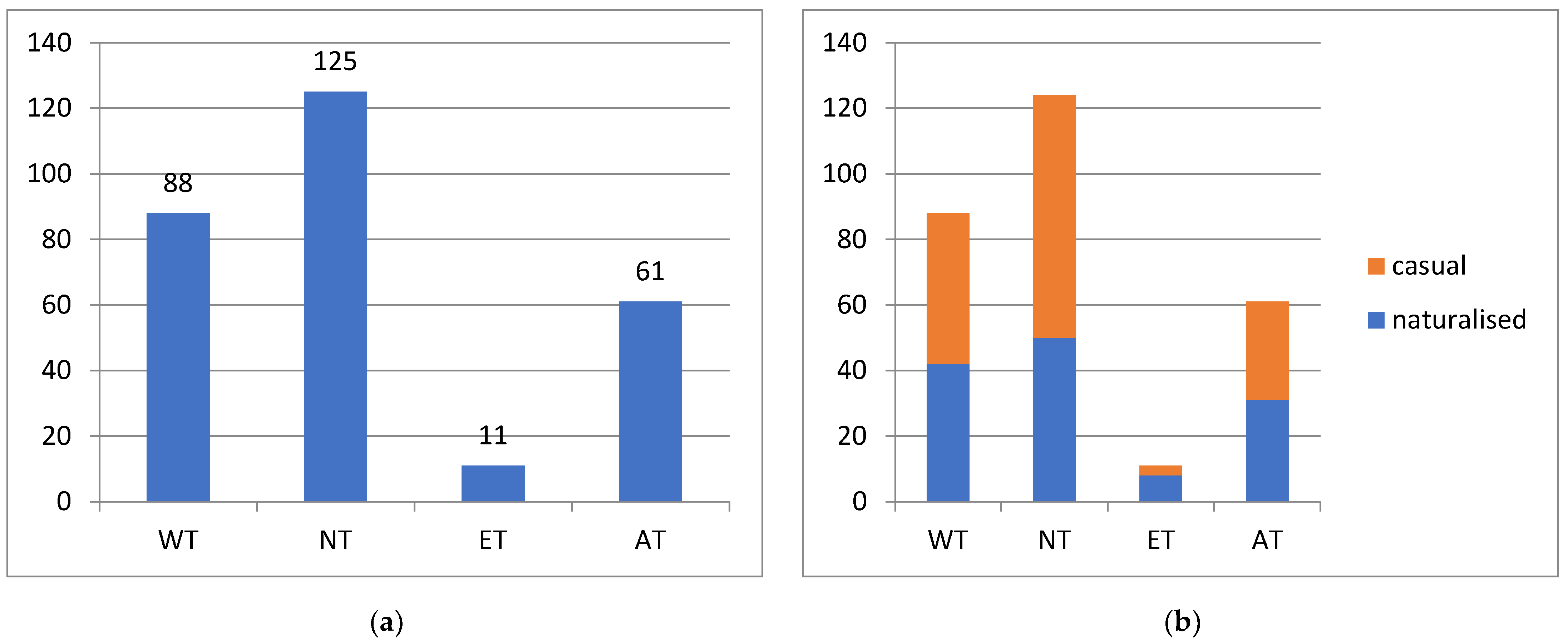 Plants 13 00286 g012