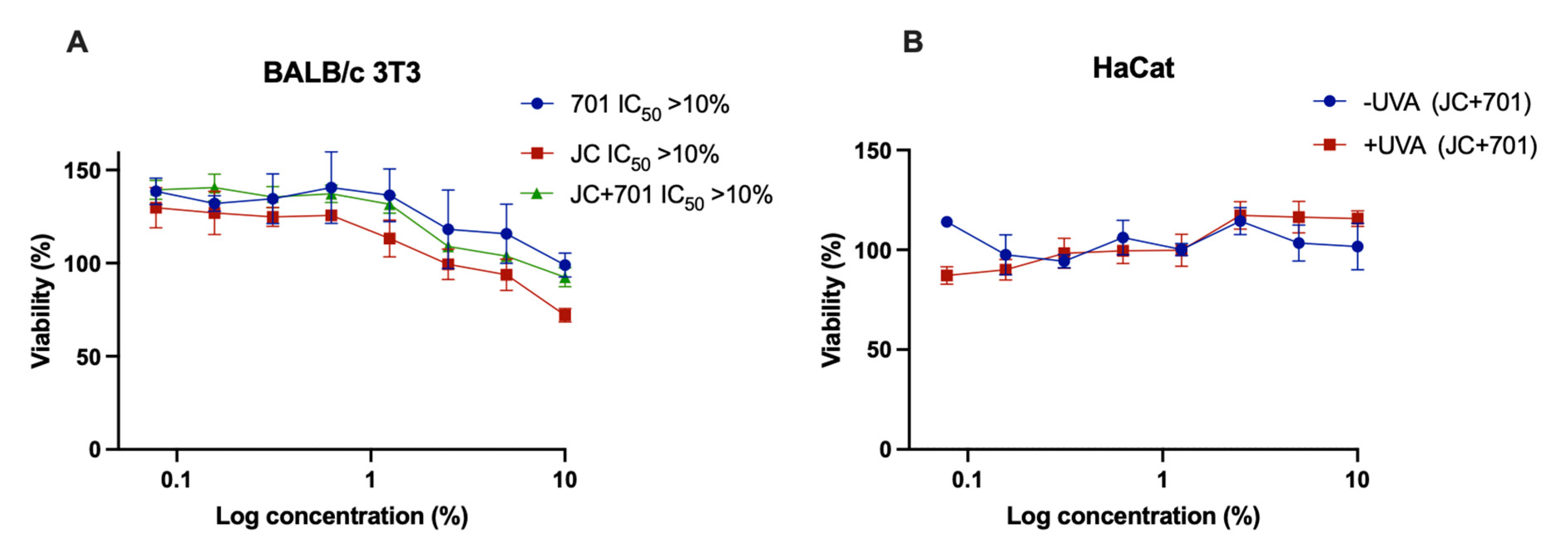 Plants 13 00287 g001