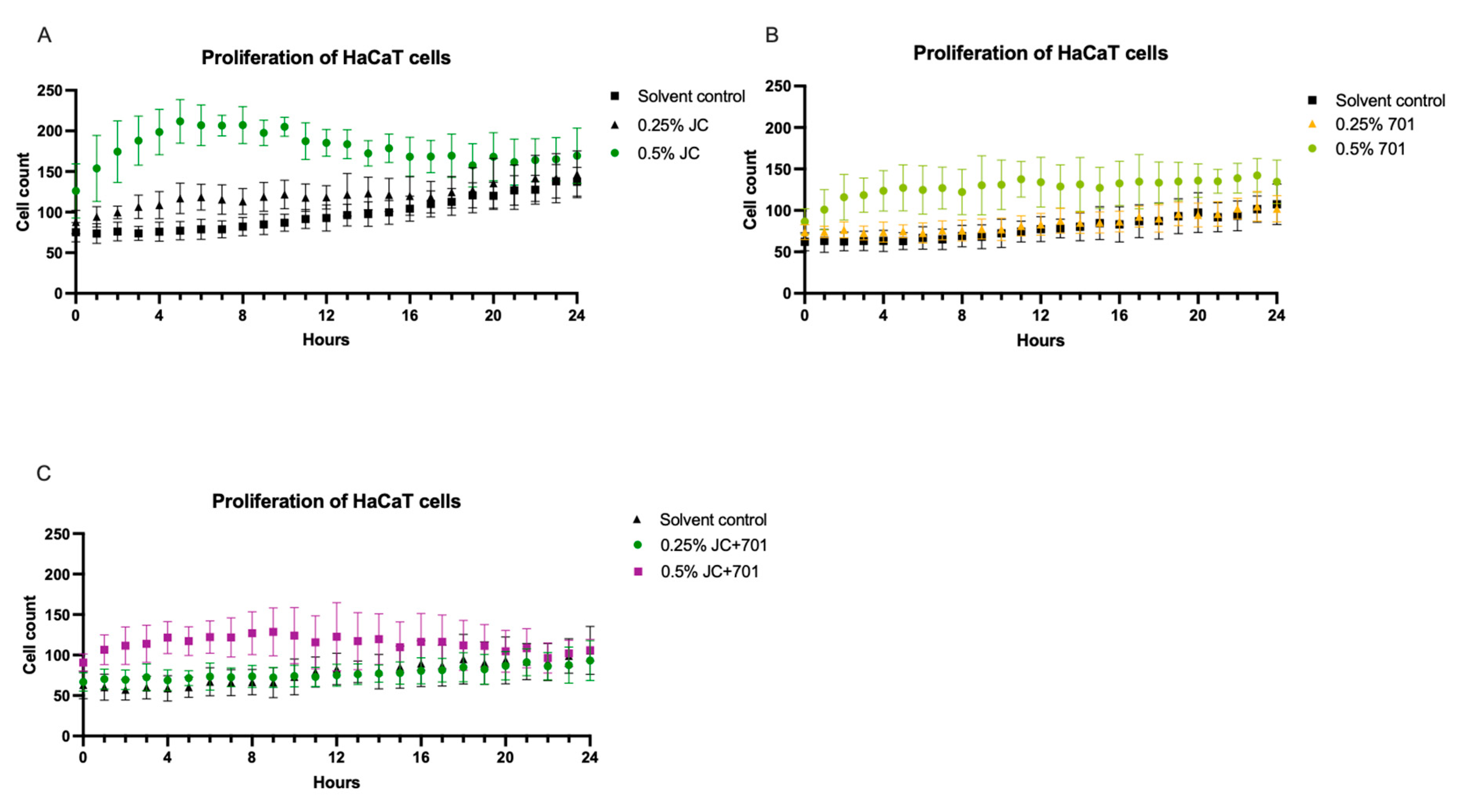 Plants 13 00287 g002