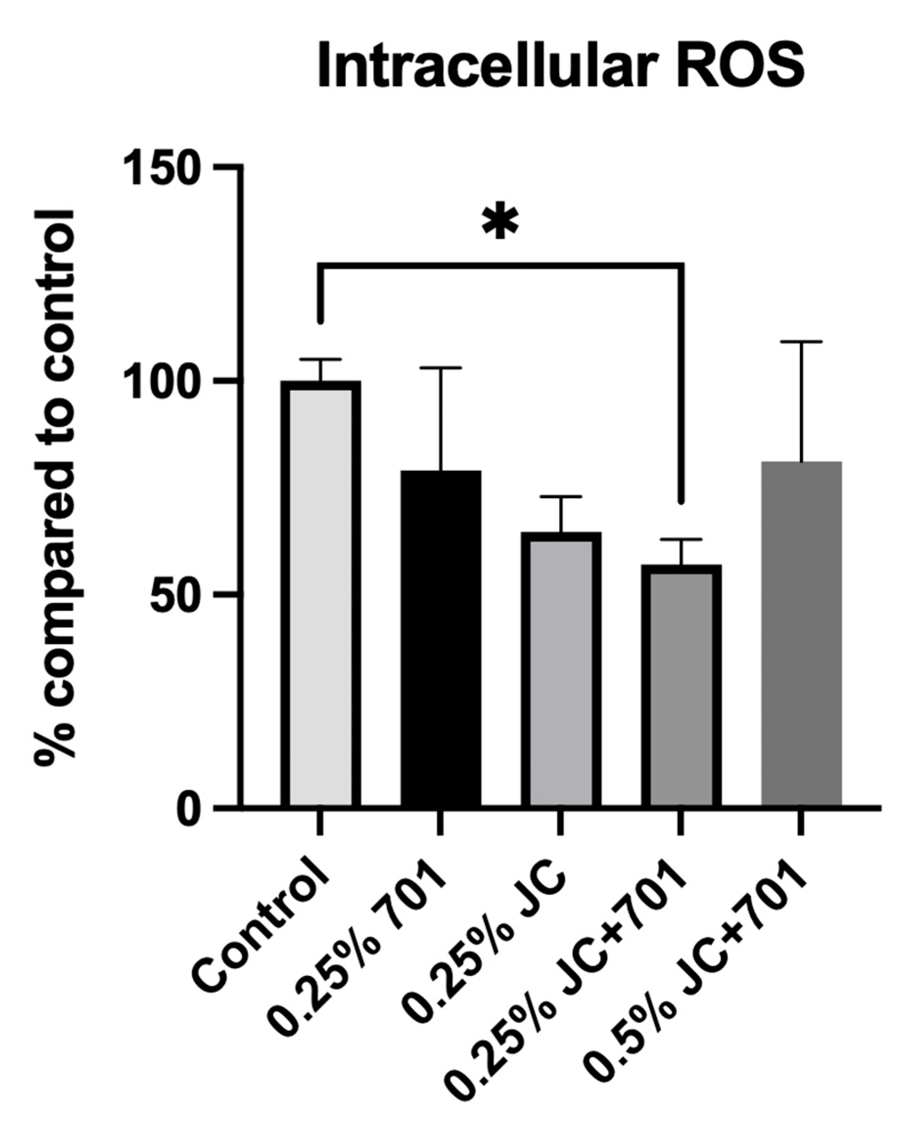 Plants 13 00287 g003