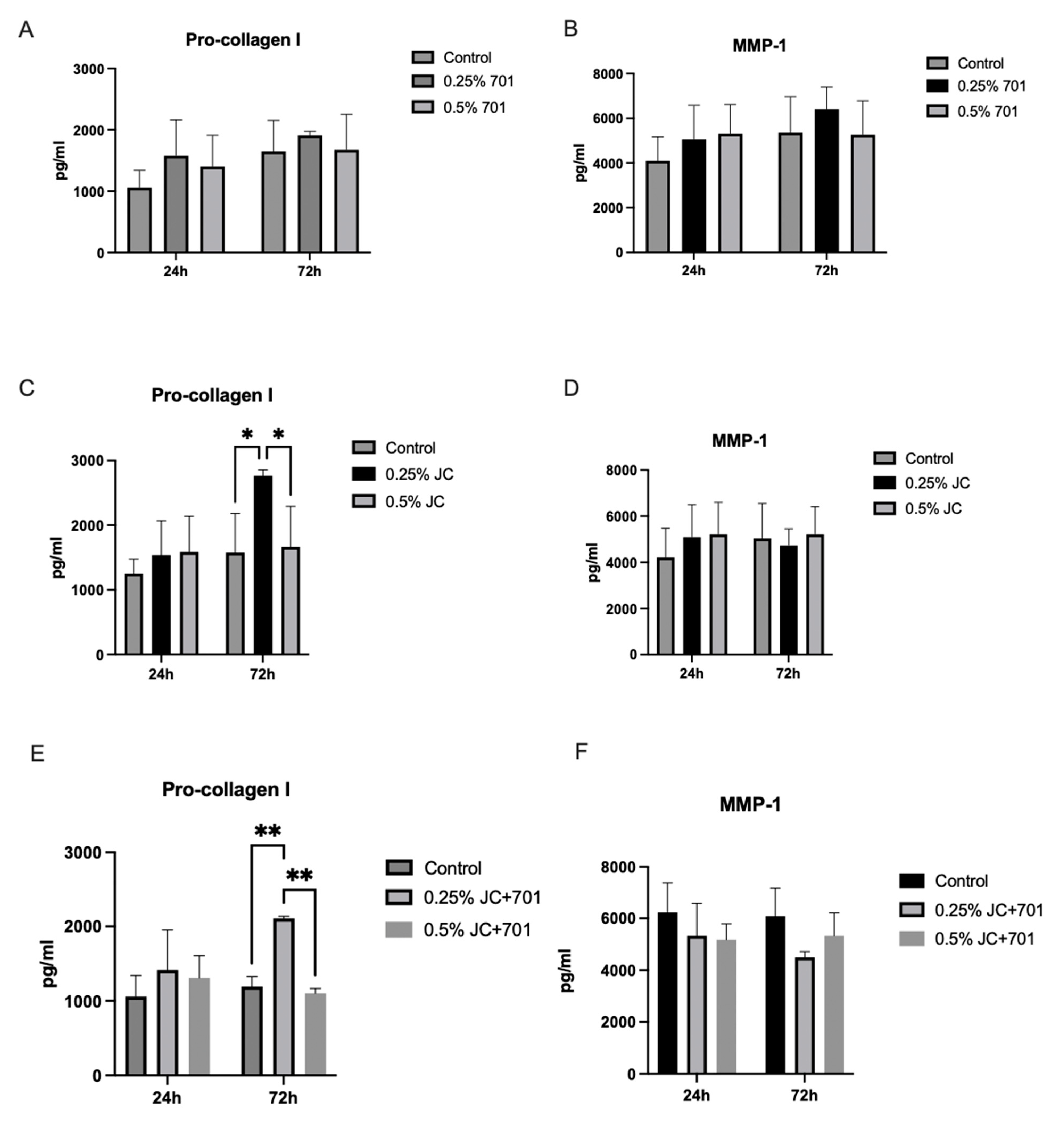Plants 13 00287 g004
