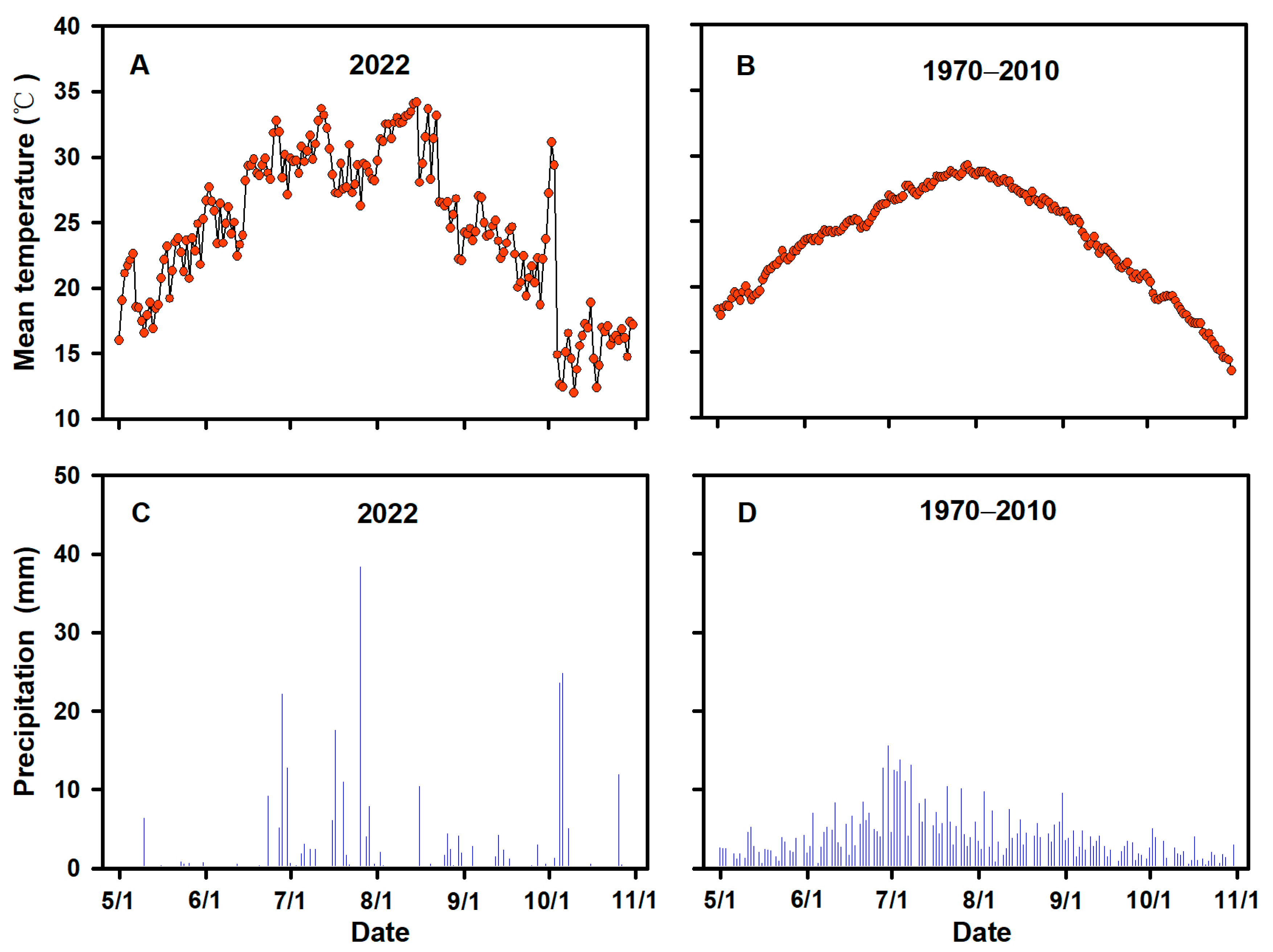 Plants 13 00316 g001