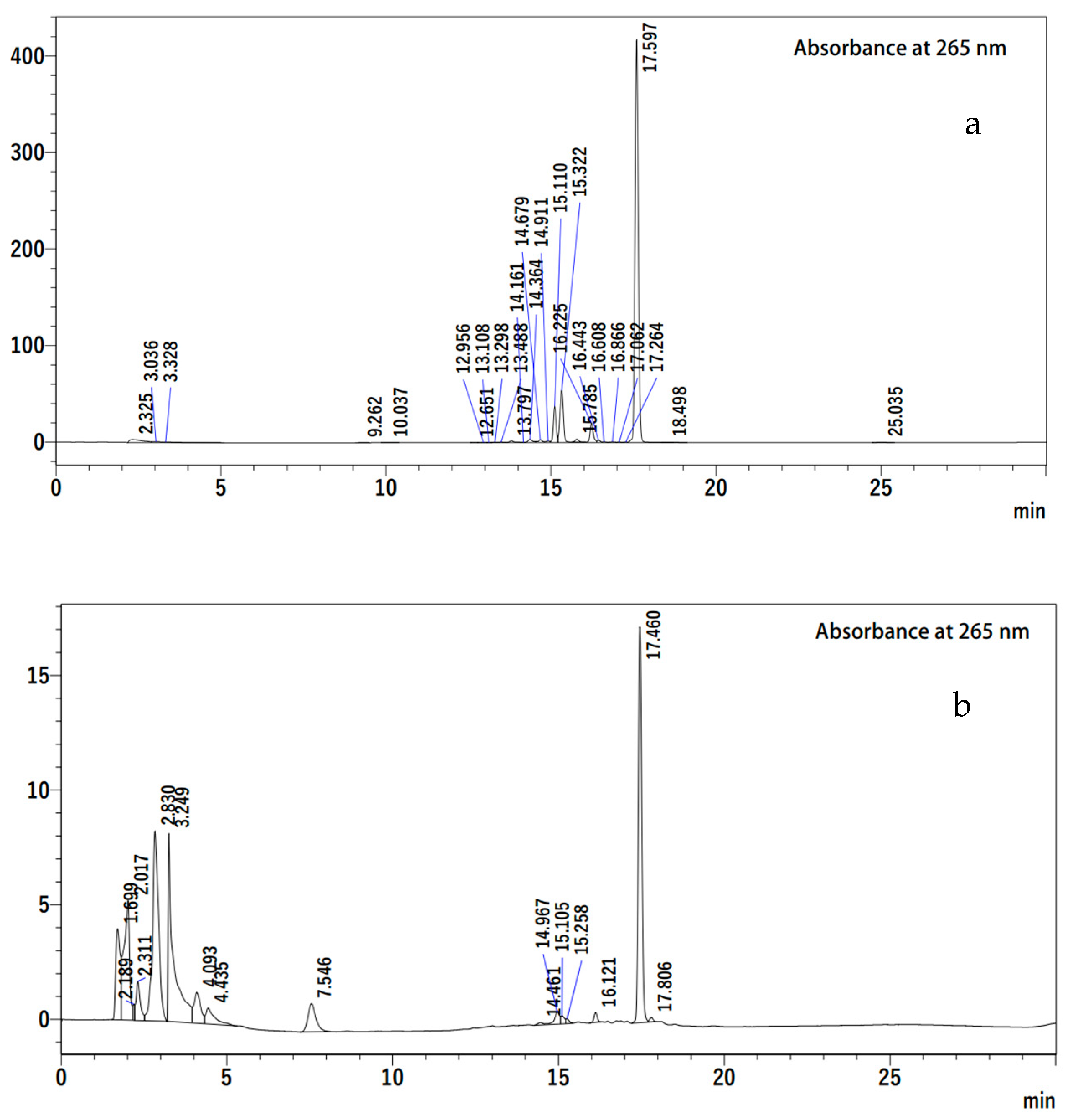 Plants 13 00326 g001