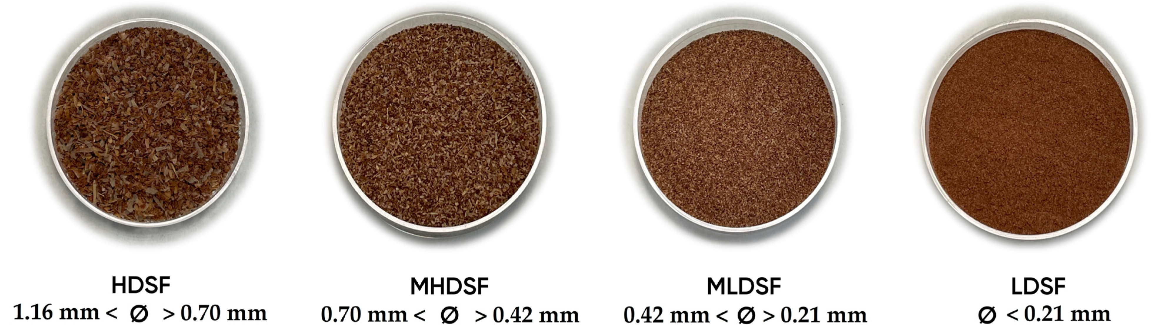 Plants 13 00335 g003