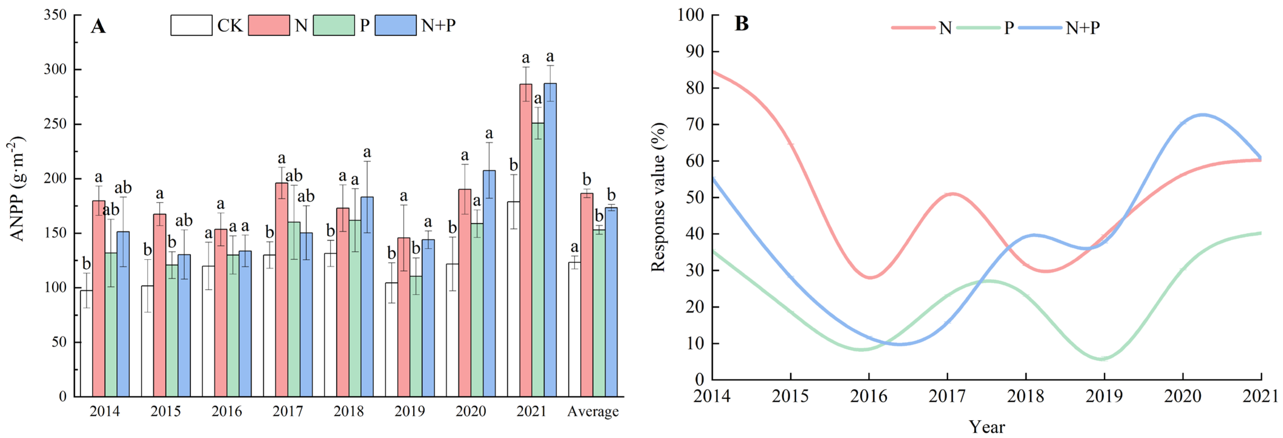 Plants 13 00344 g001