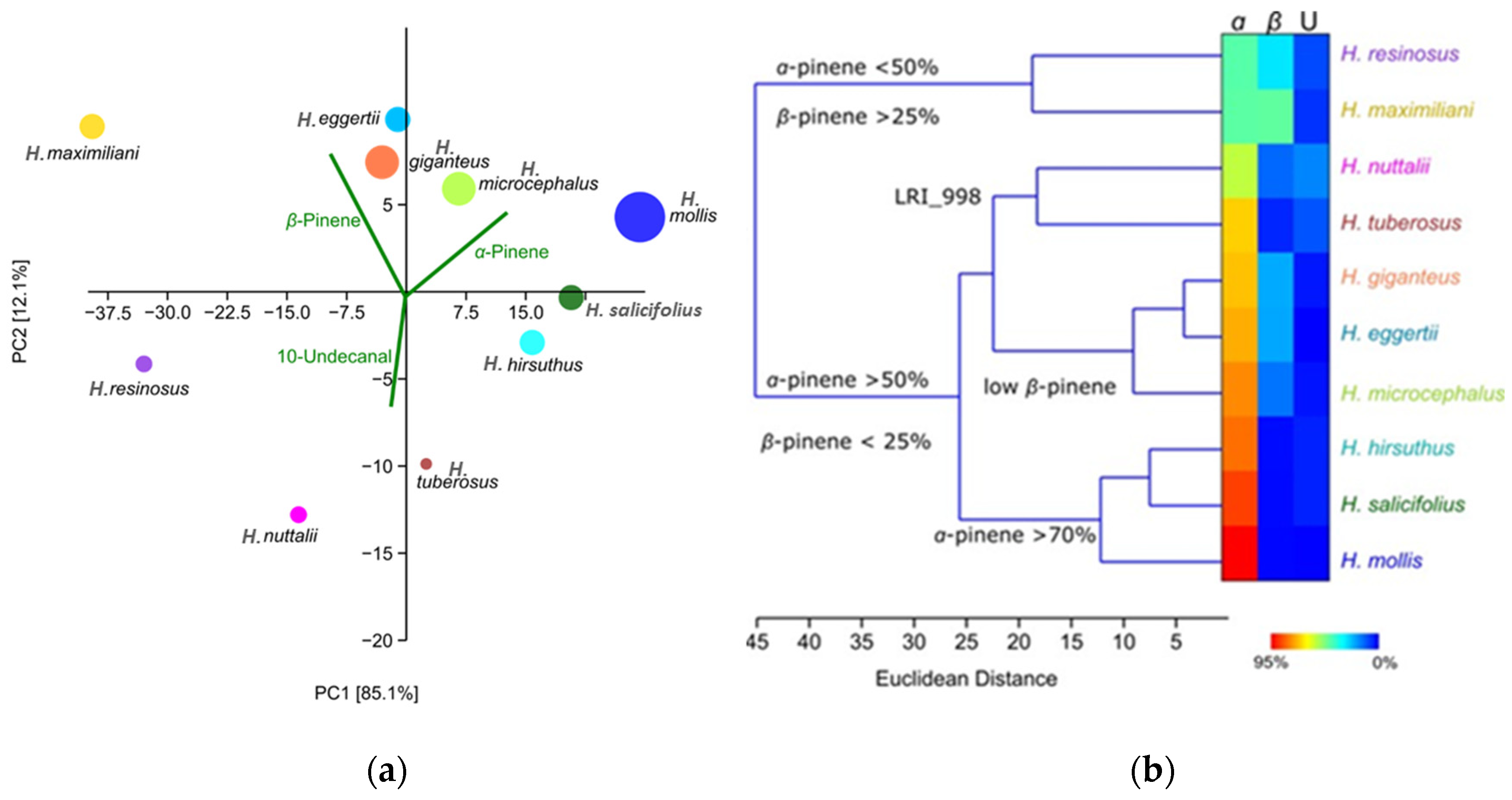 Plants 13 00345 g009