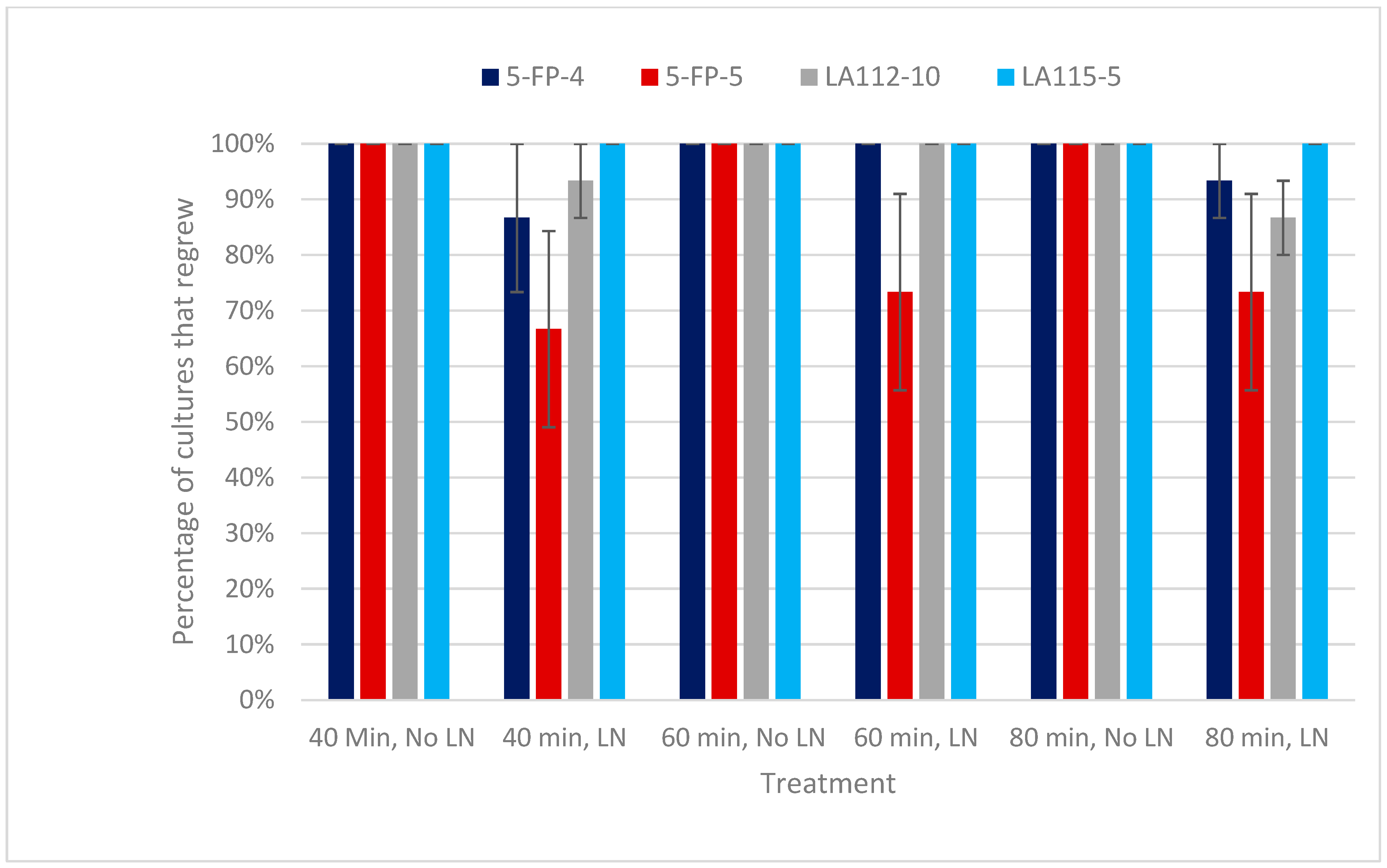 Plants 13 00352 g002