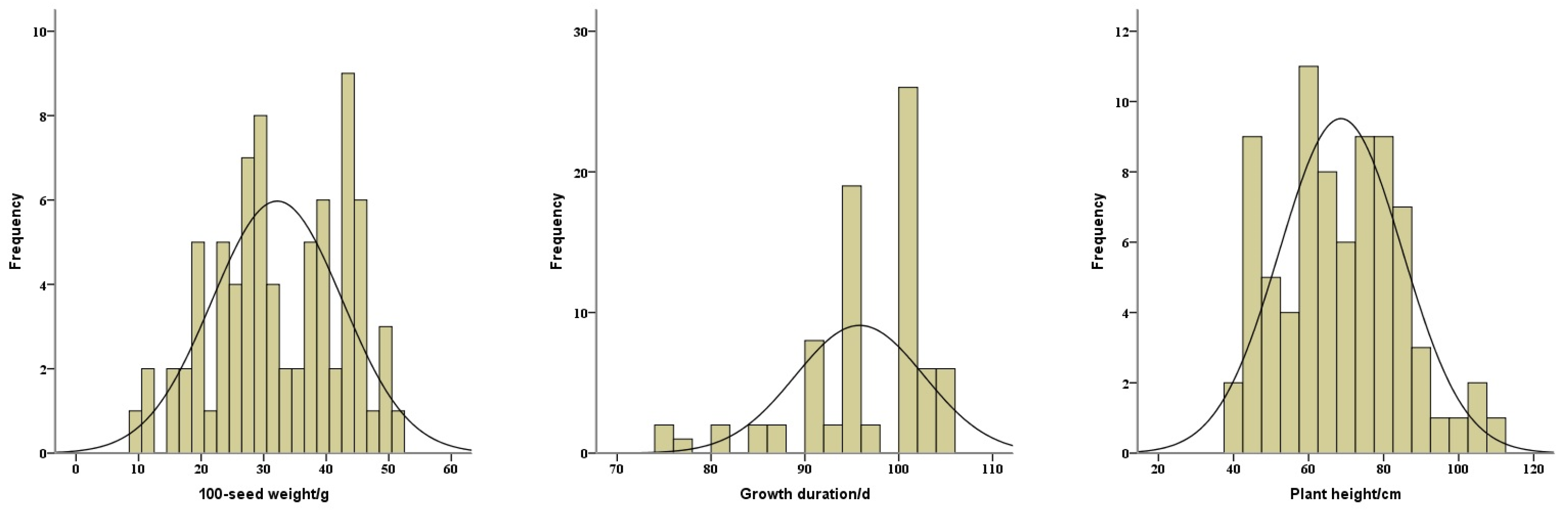 Plants 13 00353 g001