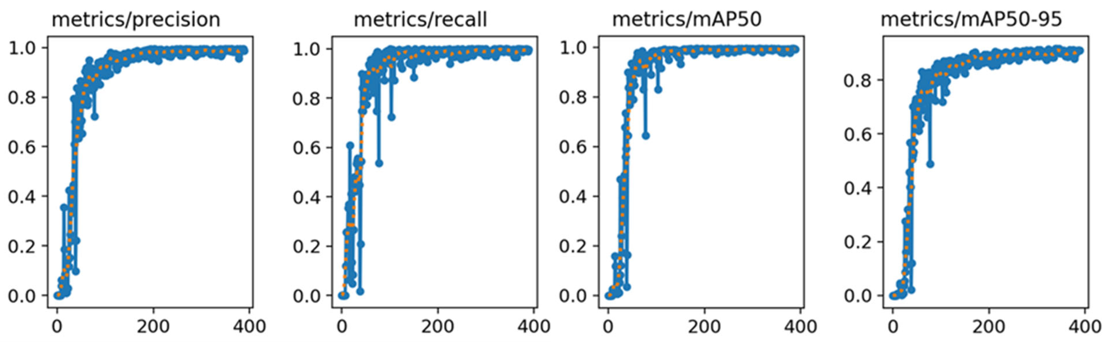Plants 13 00372 g009