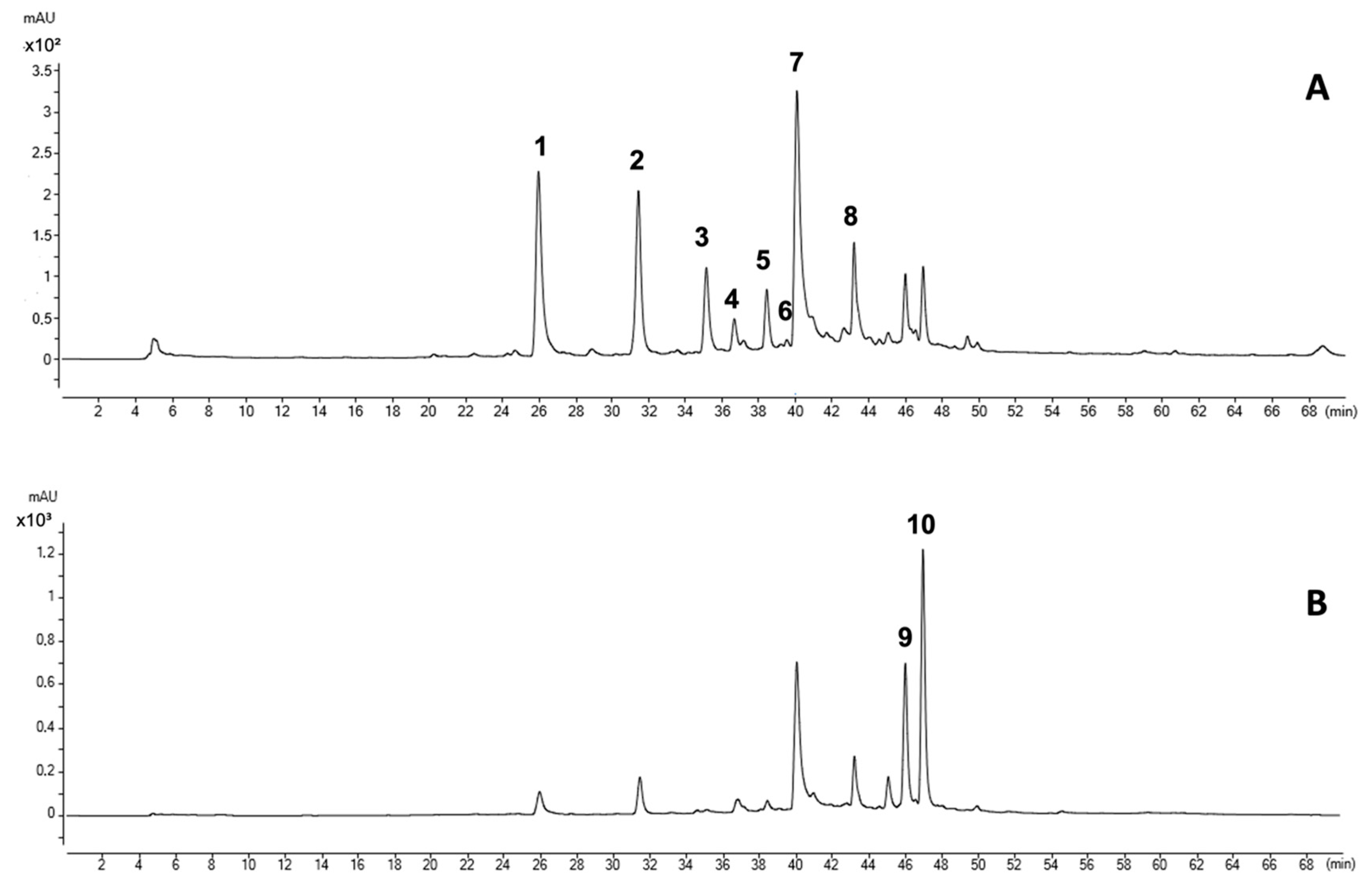 Plants 13 00388 g001