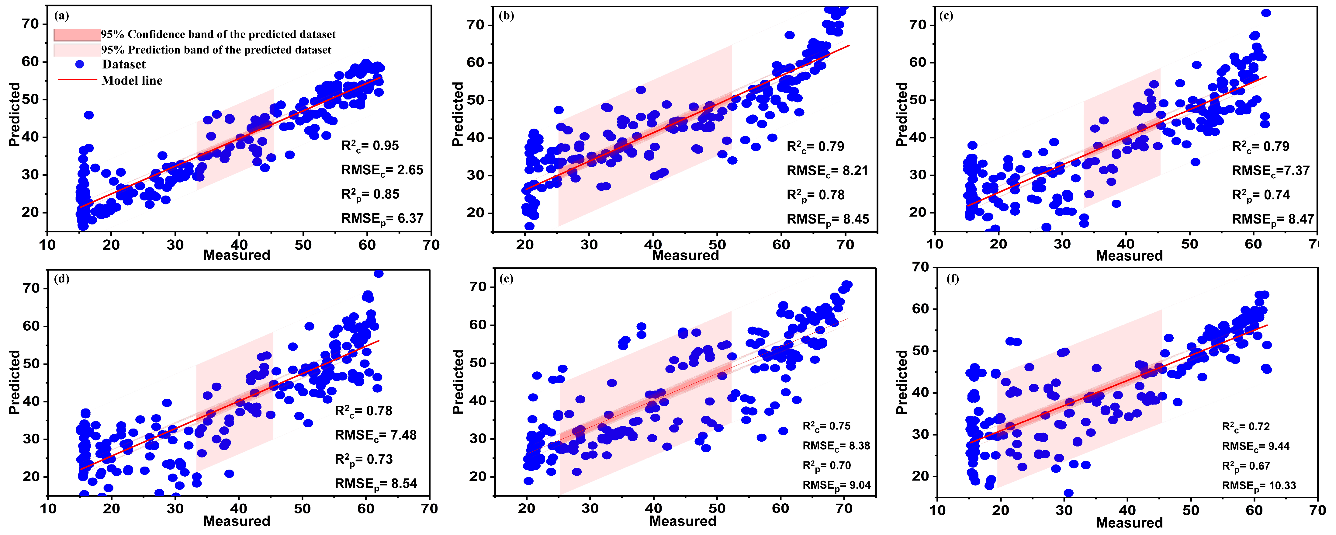 Plants 13 00392 g010