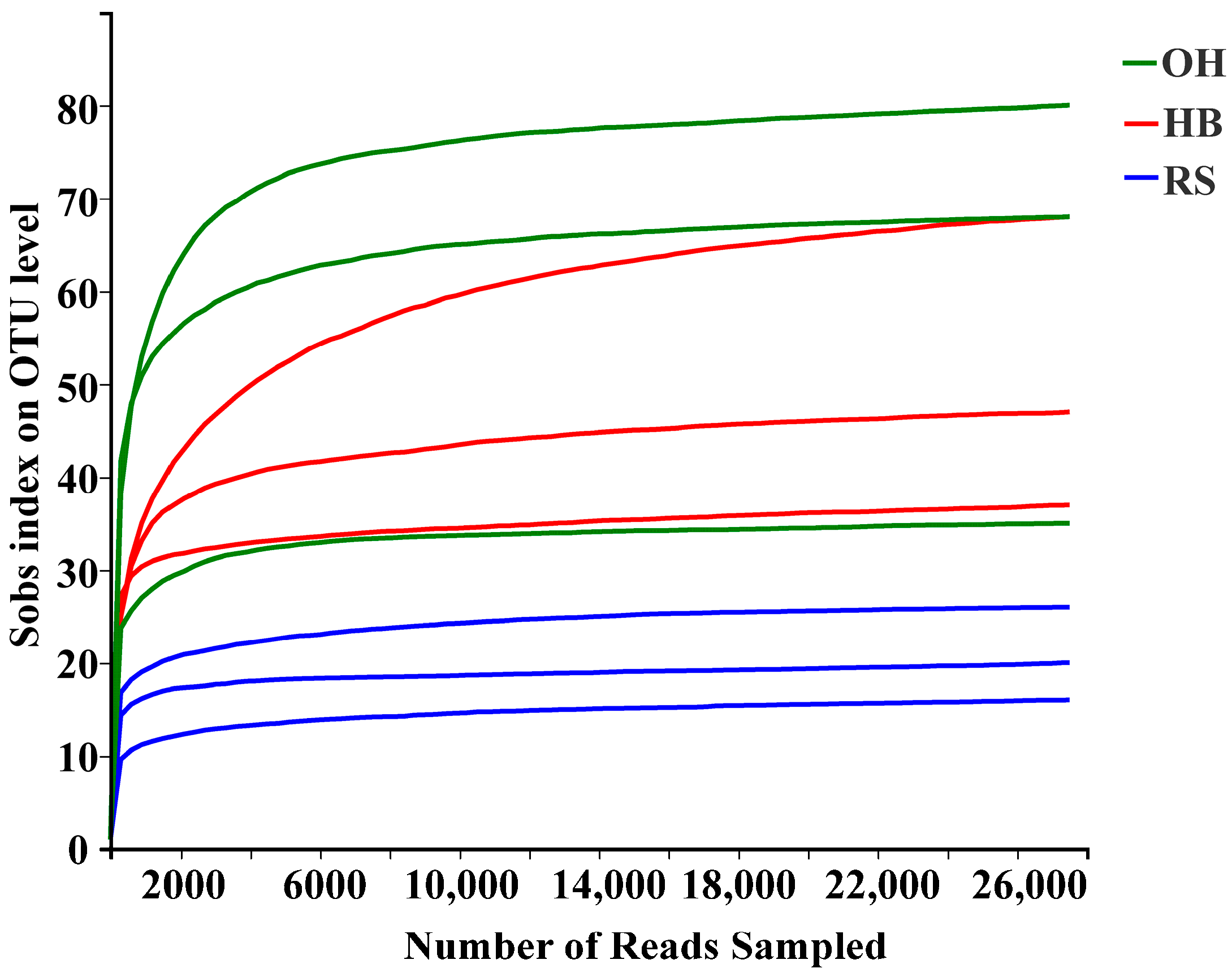 Plants 13 00393 g001