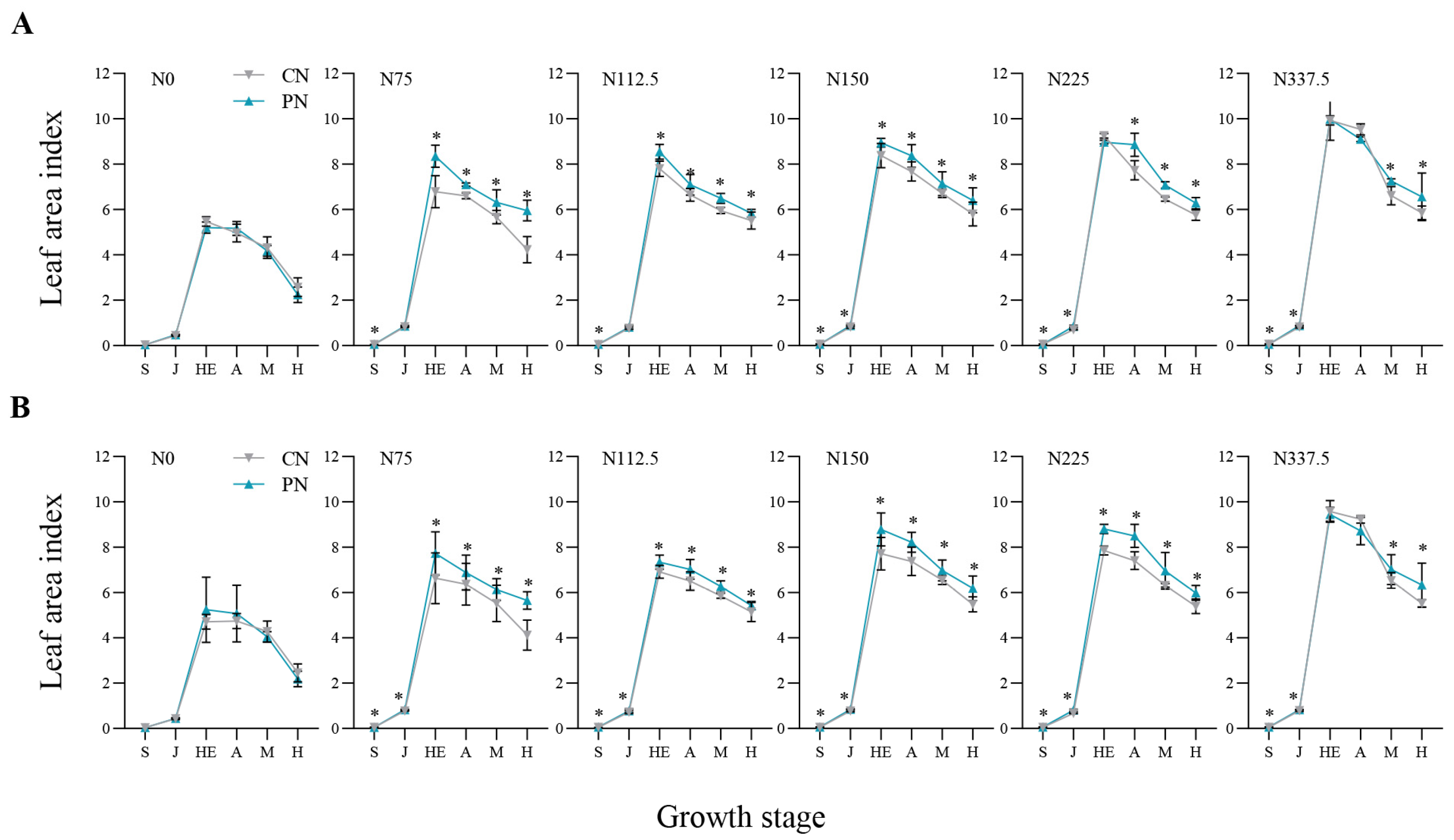 Plants 13 00415 g001