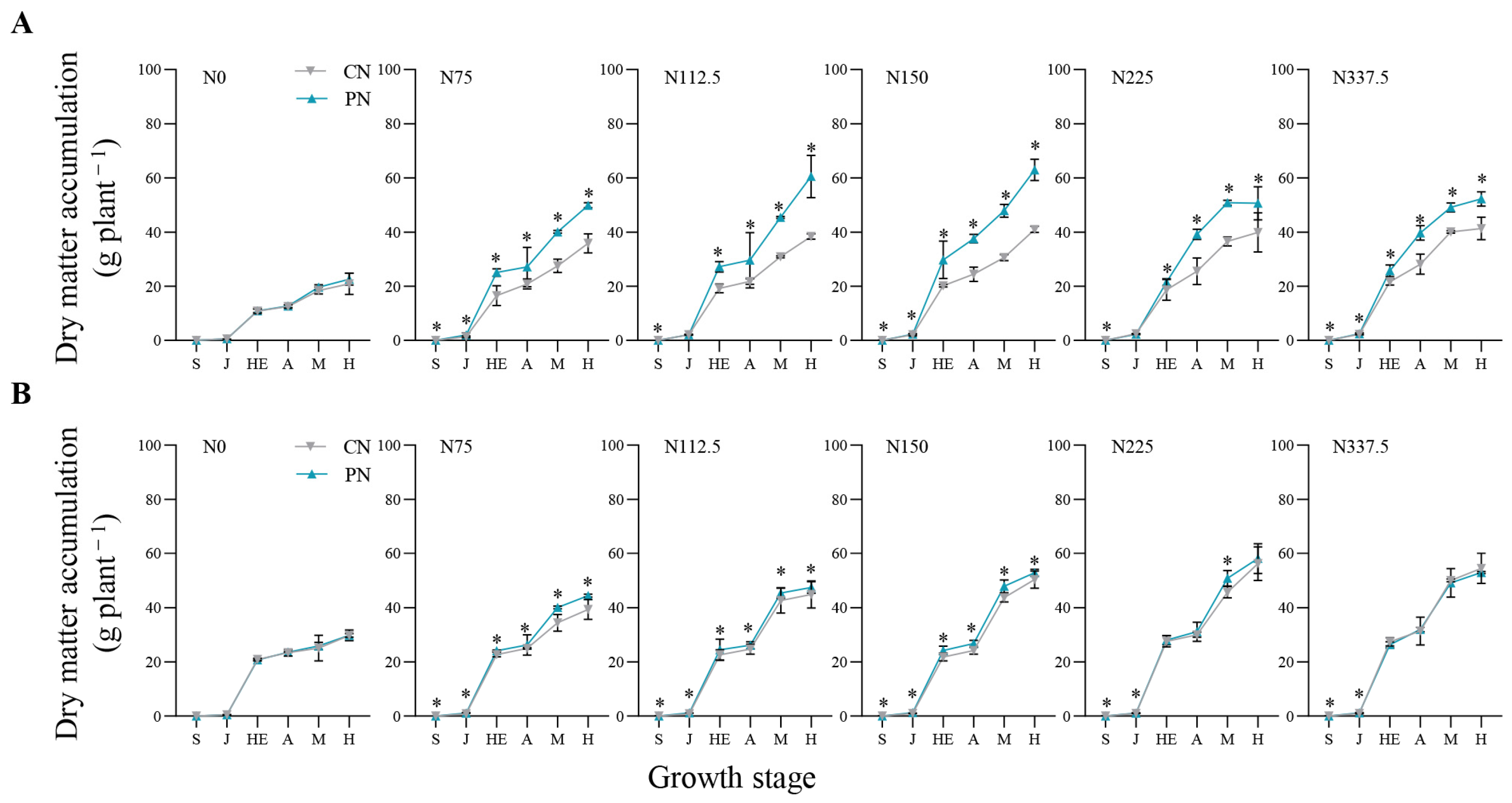 Plants 13 00415 g002