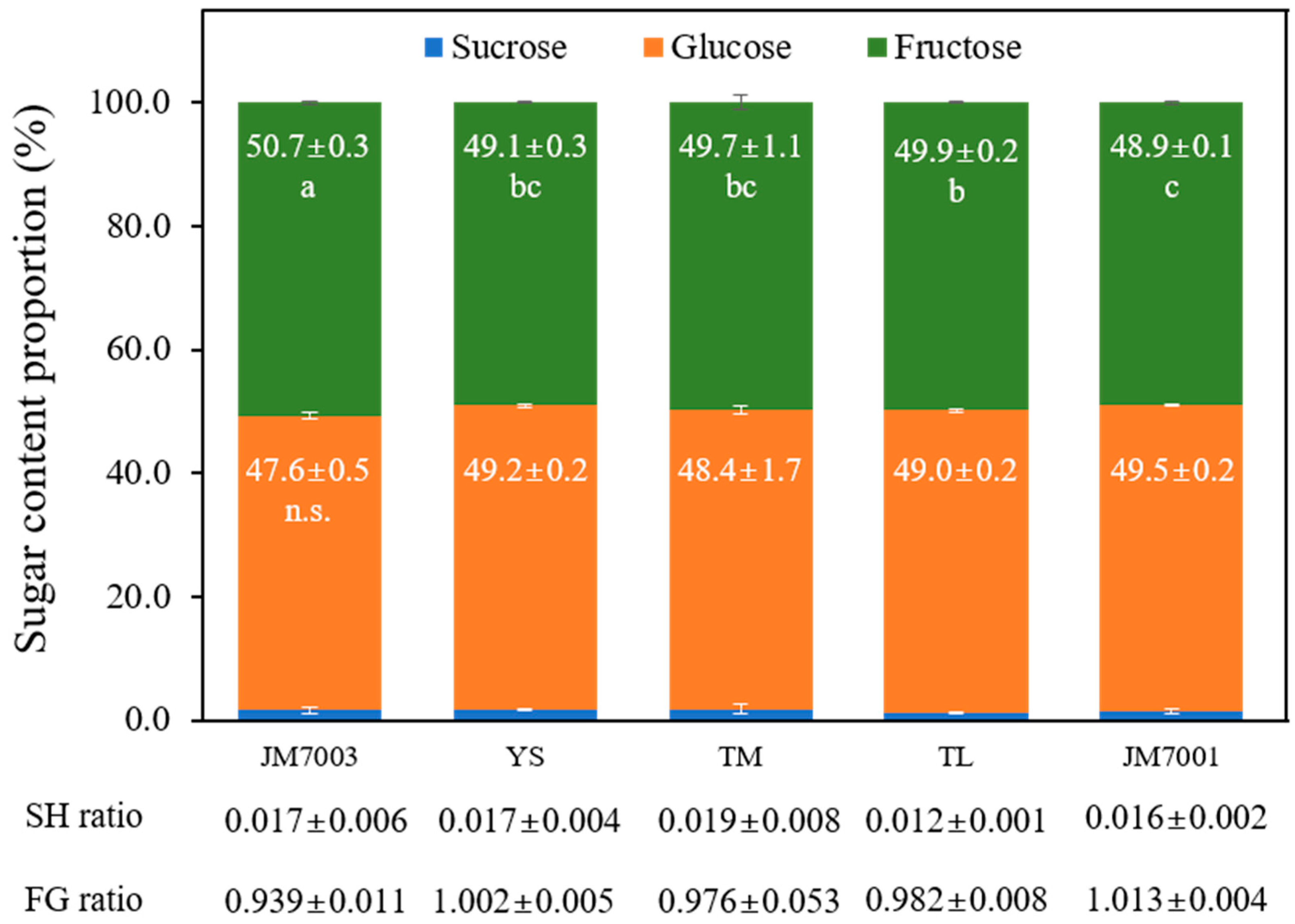 Plants 13 00419 g001