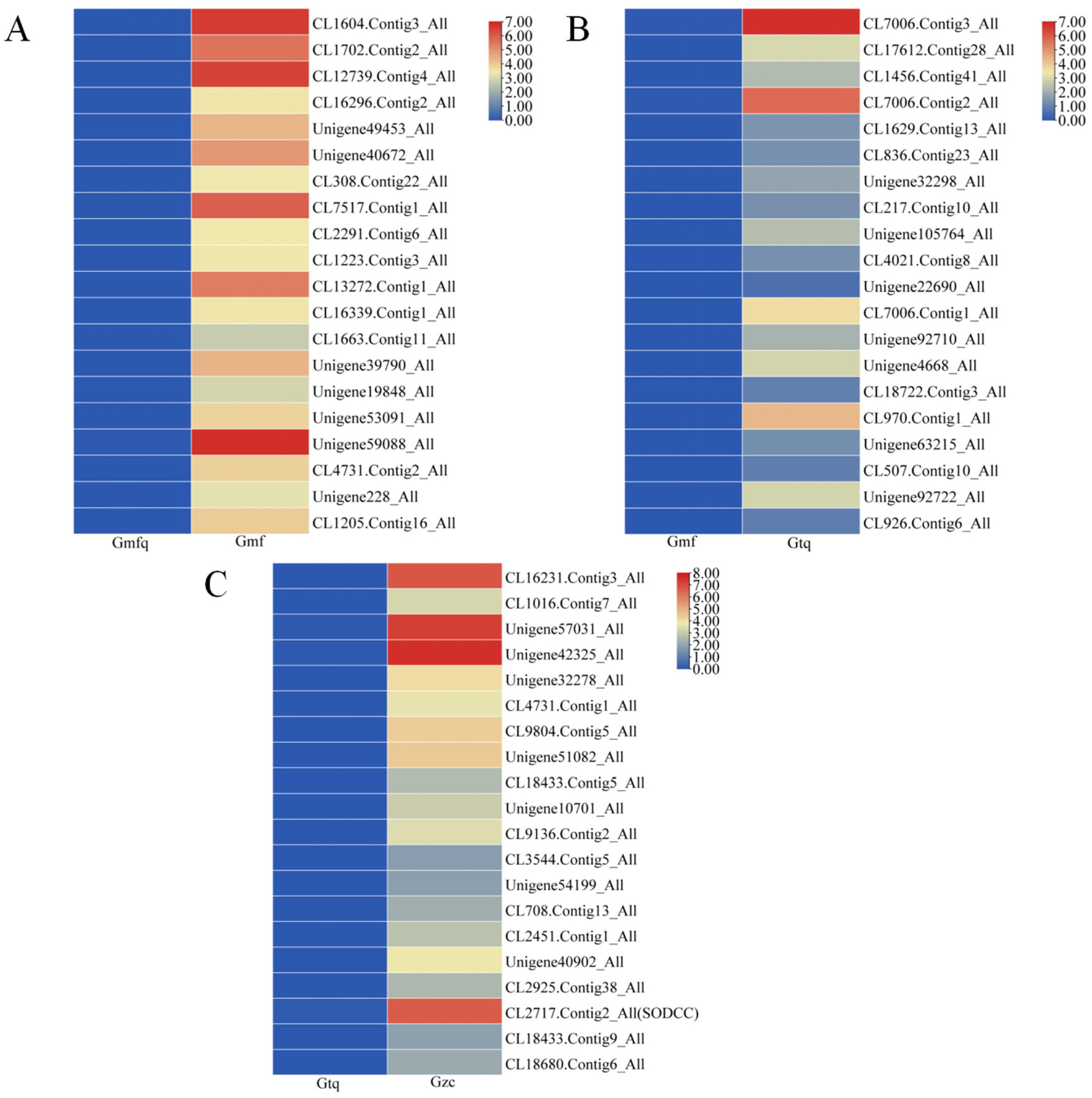 Plants 13 00421 g004 Plants 13 00421 g004