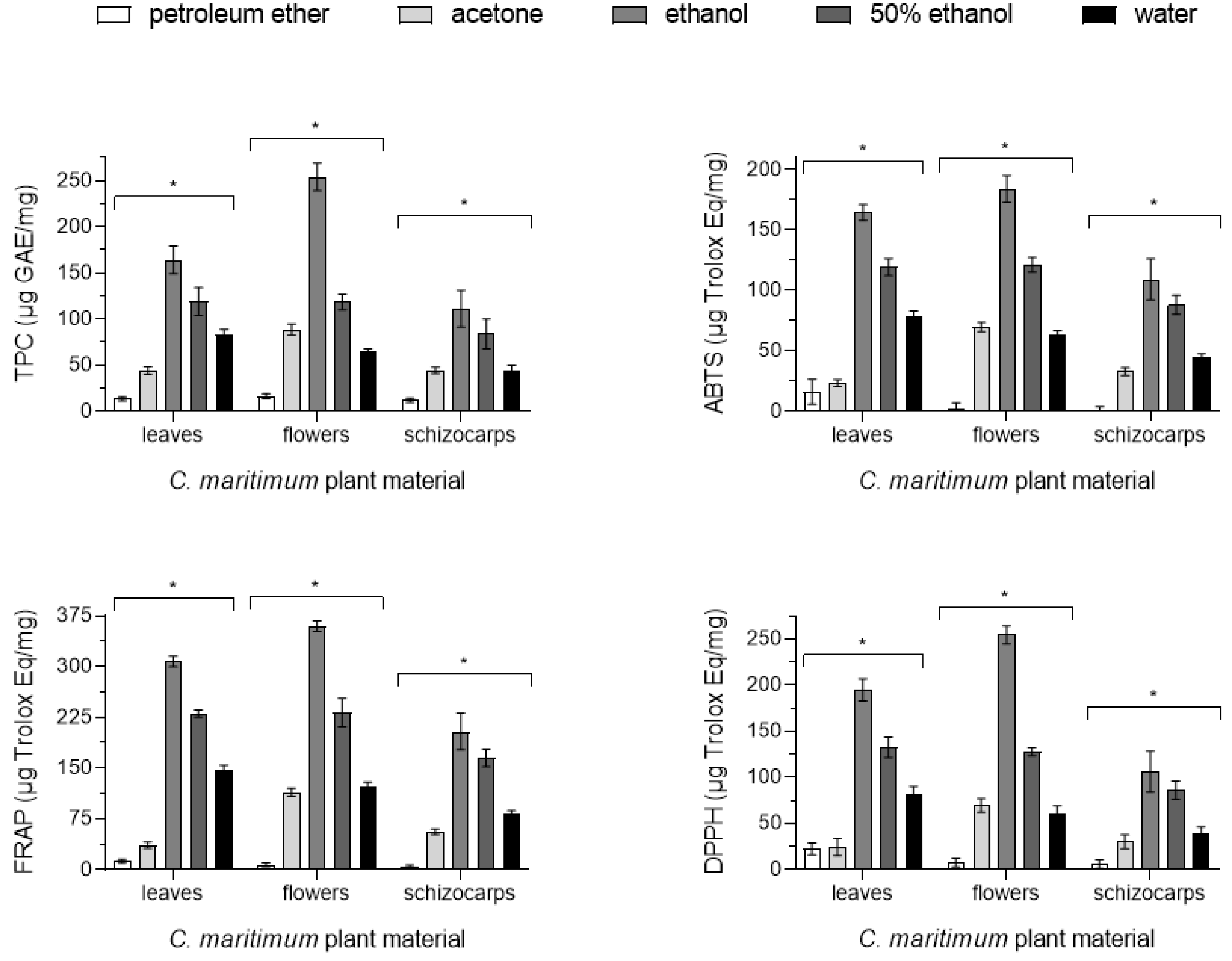 Plants 13 00427 g001