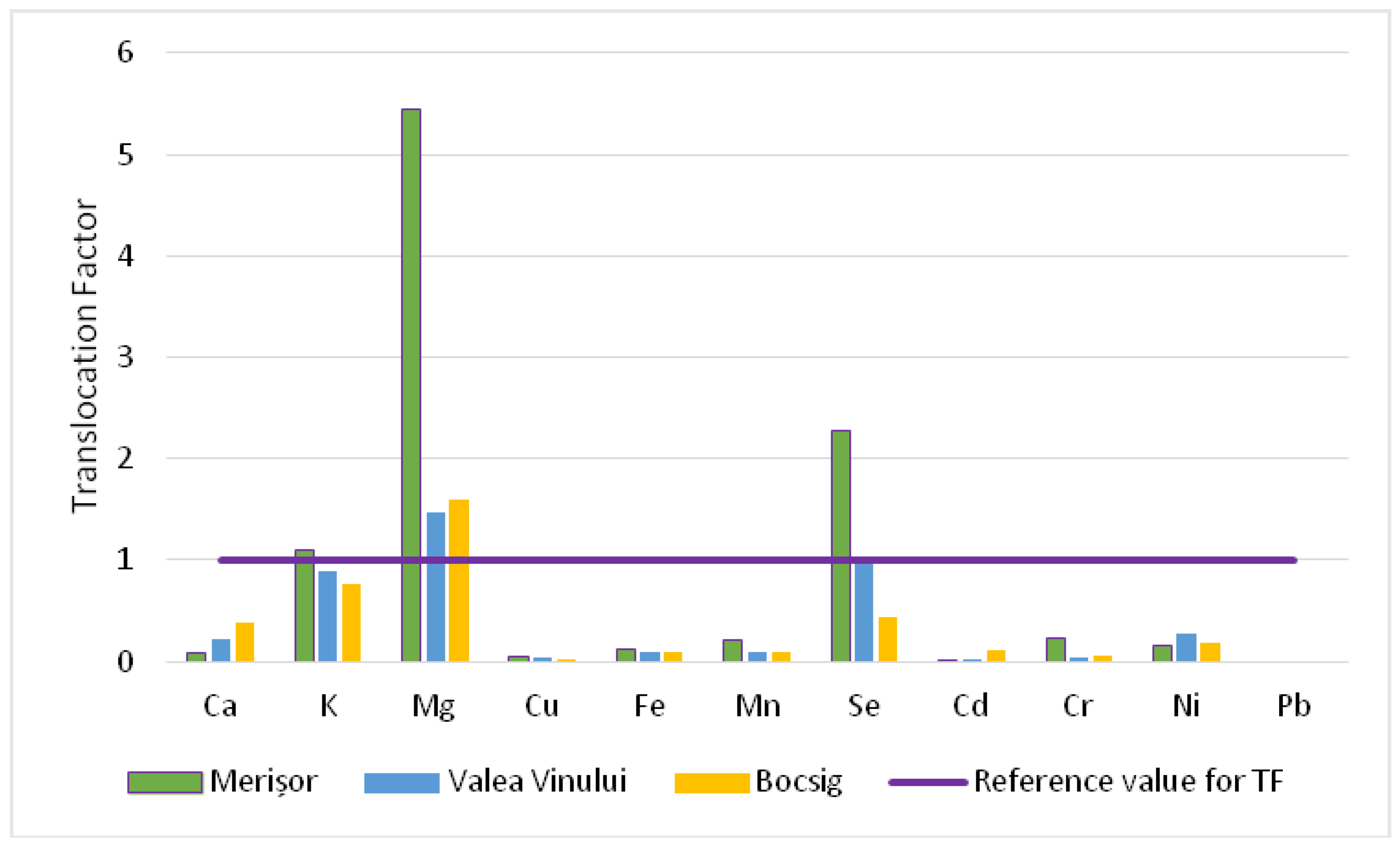 Plants 13 00428 g001