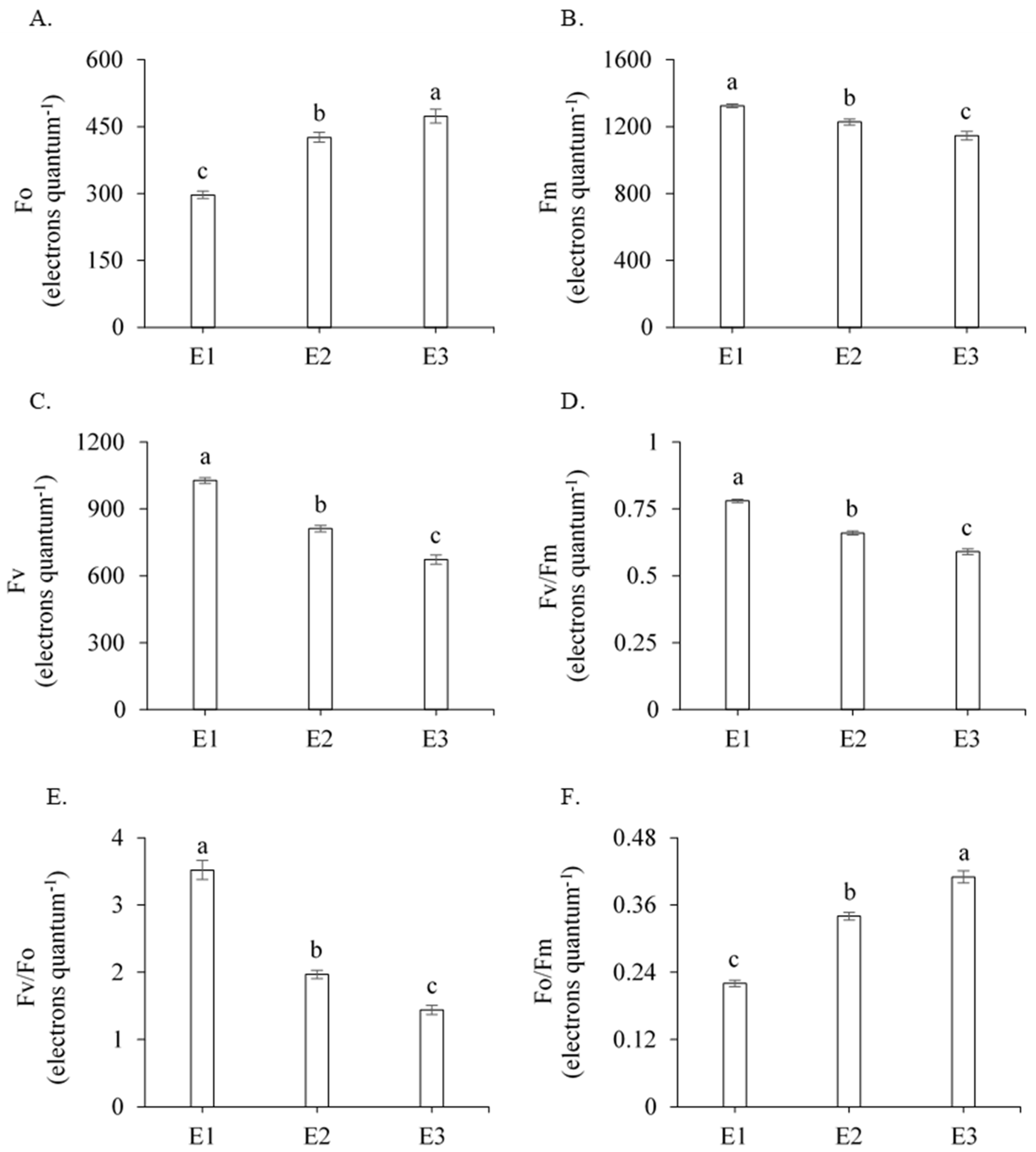 Plants 13 00434 g001